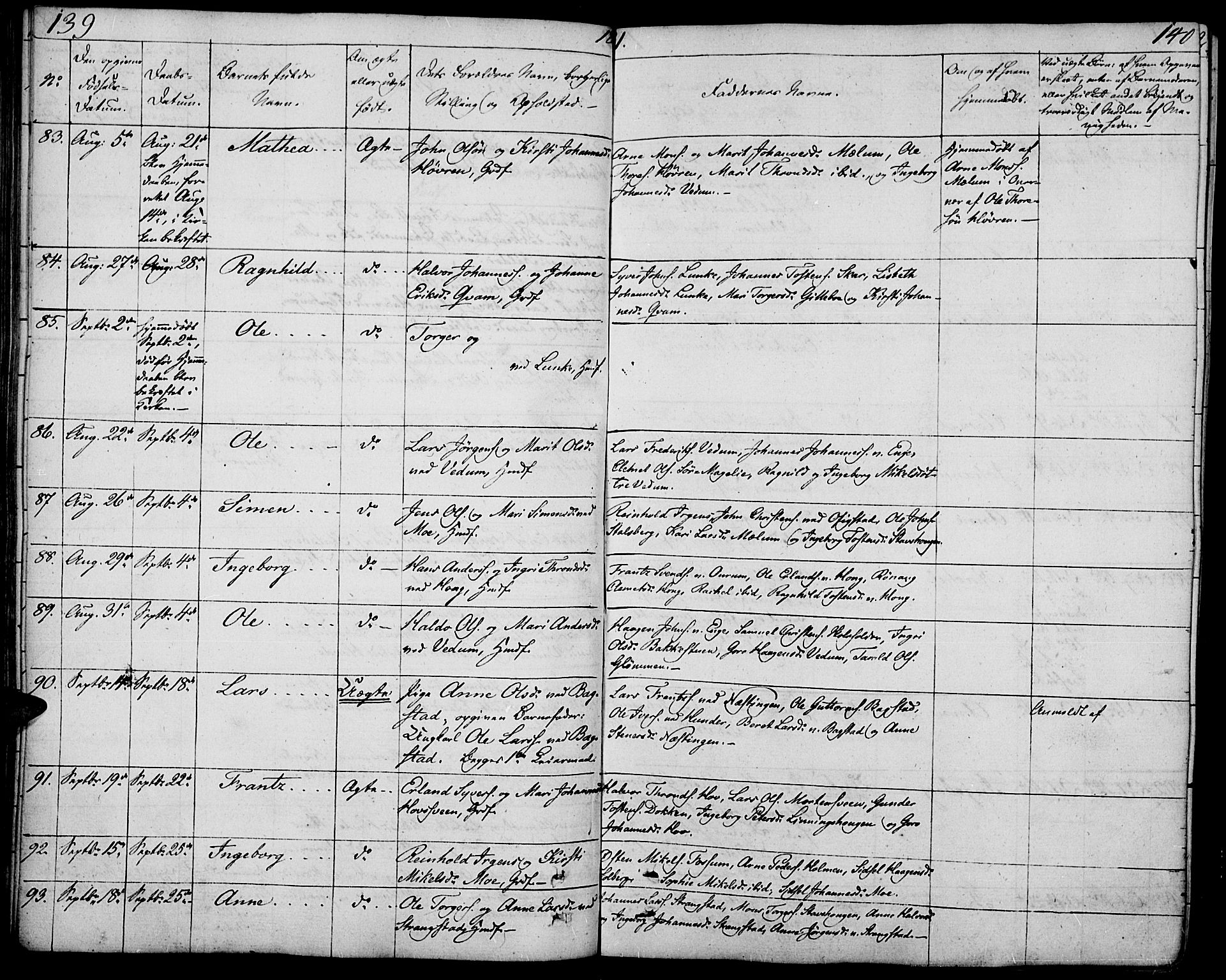 Øyer prestekontor, AV/SAH-PREST-084/H/Ha/Haa/L0004: Ministerialbok nr. 4, 1824-1841, s. 139-140