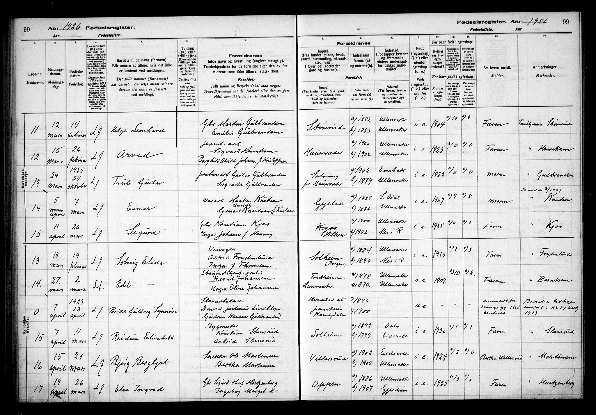 Ullensaker prestekontor Kirkebøker, AV/SAO-A-10236a/J/Ja/L0001: Fødselsregister nr. I 1, 1916-1938, s. 99