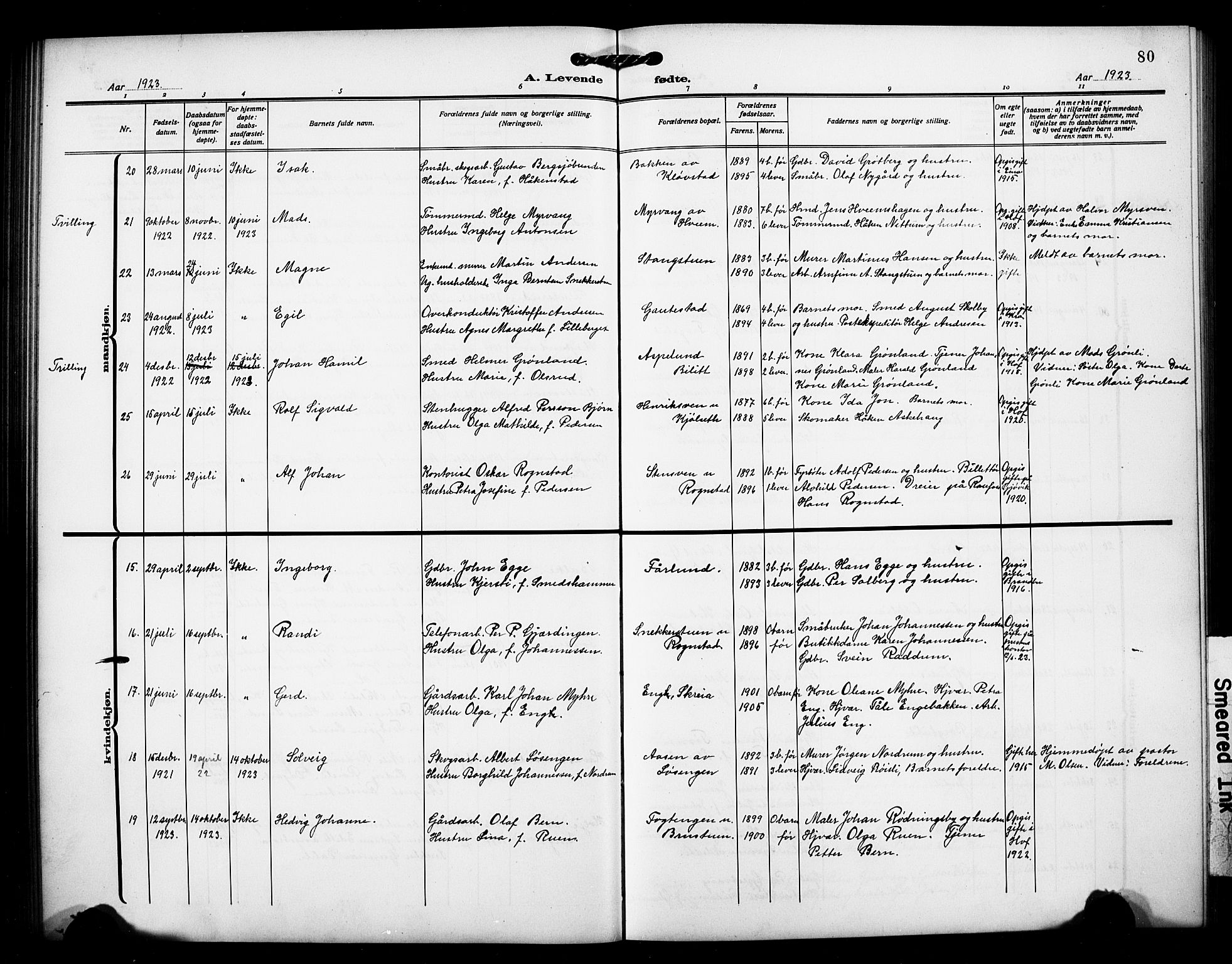 Østre Toten prestekontor, AV/SAH-PREST-104/H/Ha/Hab/L0008: Klokkerbok nr. 8, 1913-1929, s. 80