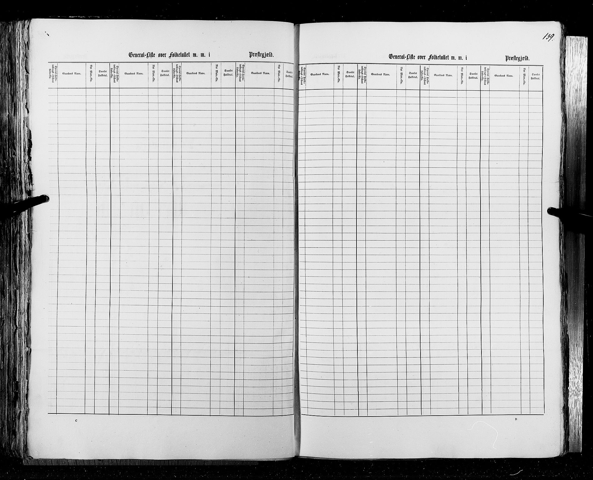 RA, Folketellingen 1855, bind 4: Stavanger amt og Søndre Bergenhus amt, 1855, s. 139