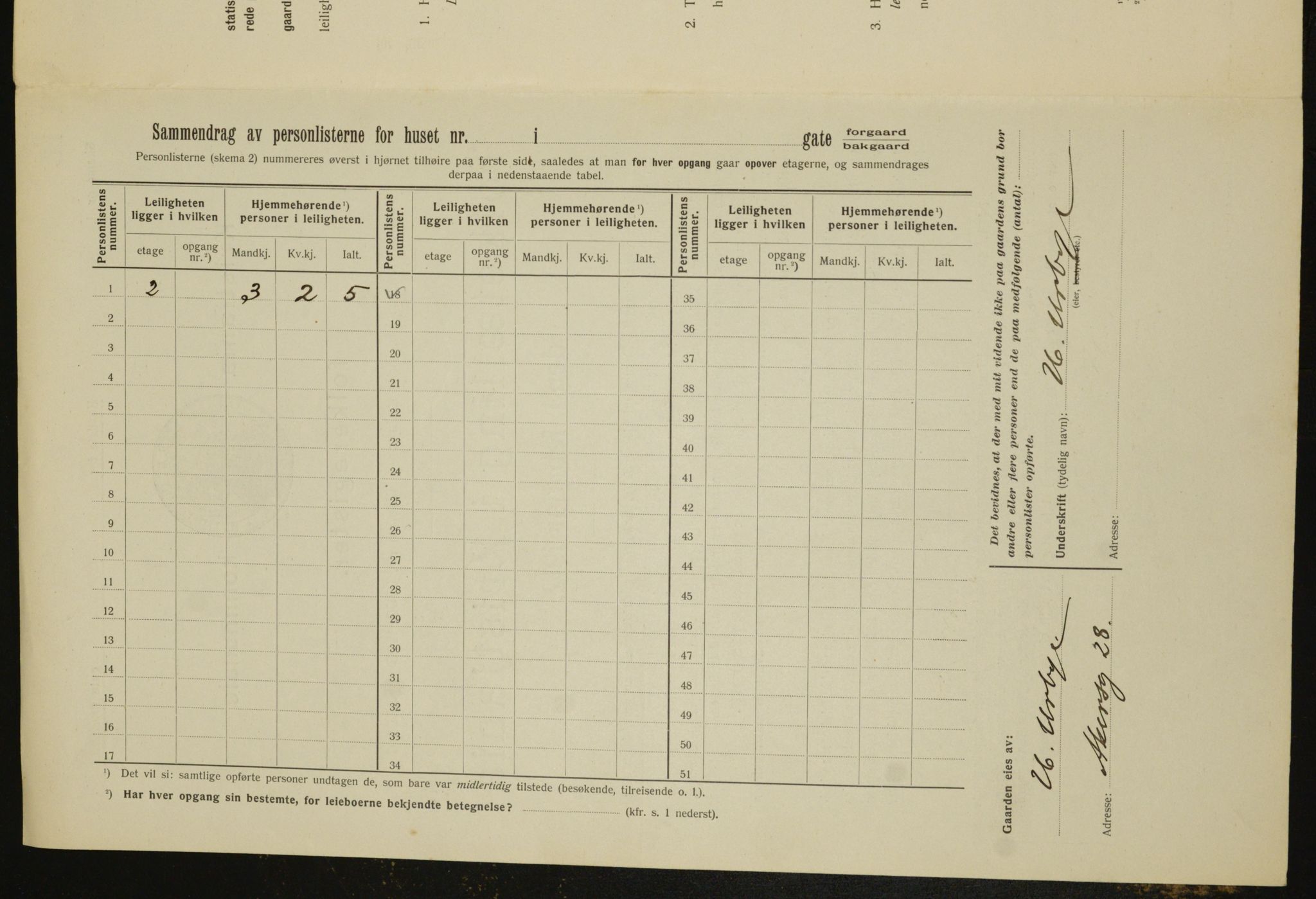 OBA, Kommunal folketelling 1.2.1912 for Kristiania, 1912, s. 30014