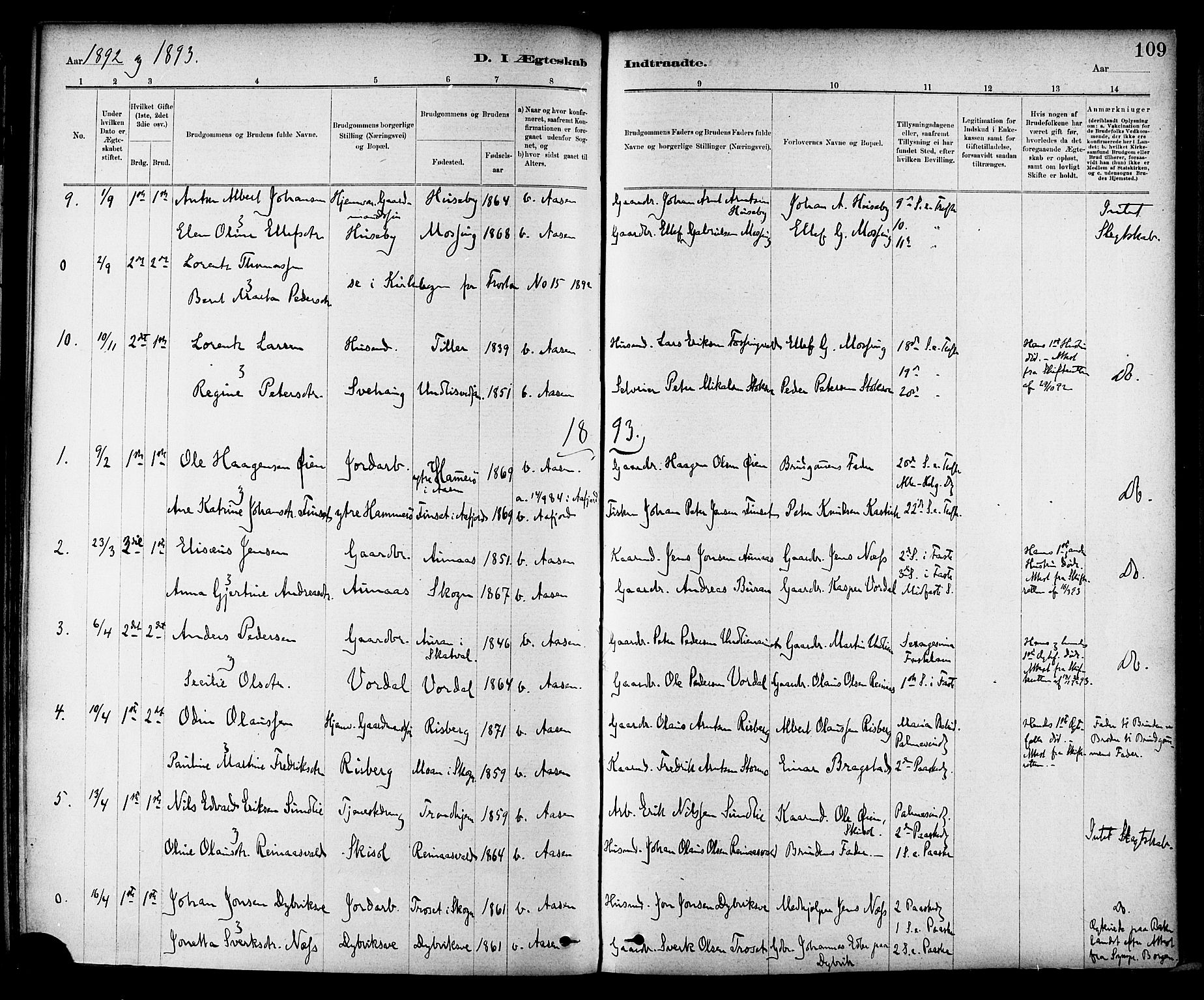 Ministerialprotokoller, klokkerbøker og fødselsregistre - Nord-Trøndelag, AV/SAT-A-1458/714/L0130: Ministerialbok nr. 714A01, 1878-1895, s. 109