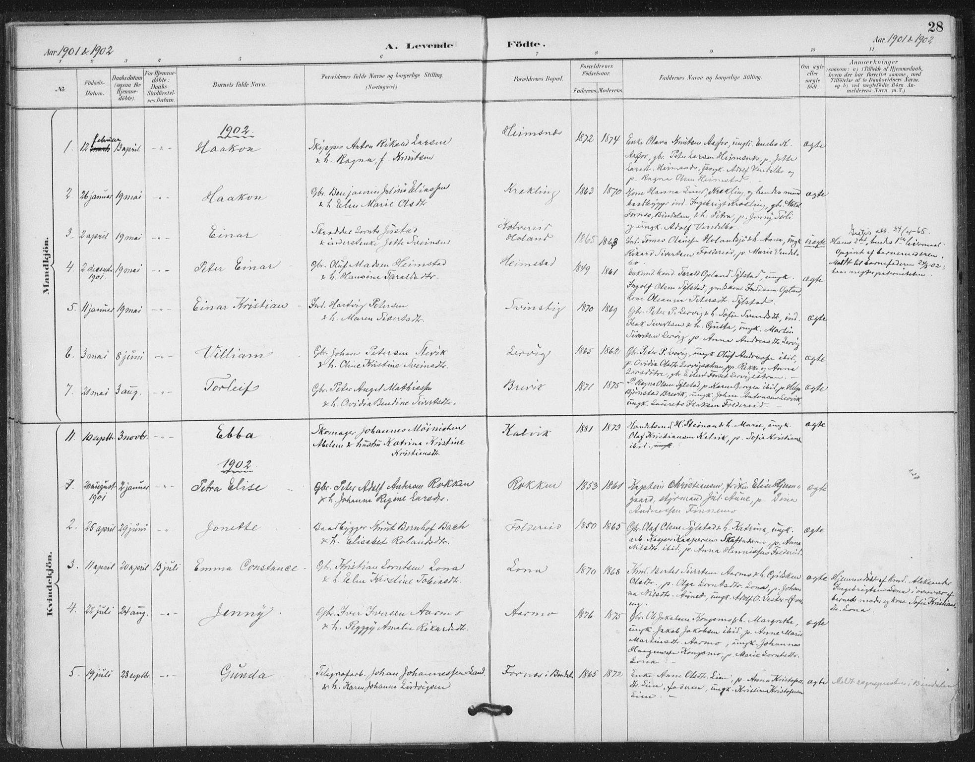 Ministerialprotokoller, klokkerbøker og fødselsregistre - Nord-Trøndelag, AV/SAT-A-1458/783/L0660: Ministerialbok nr. 783A02, 1886-1918, s. 28