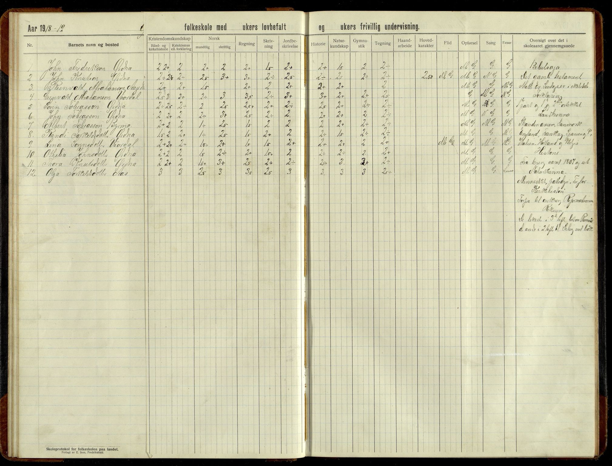 Grindheim kommune - Høyland Skolekrets, ARKSOR/1027GR551/H/L0002: Skoleprotokoll (d), 1913-1956