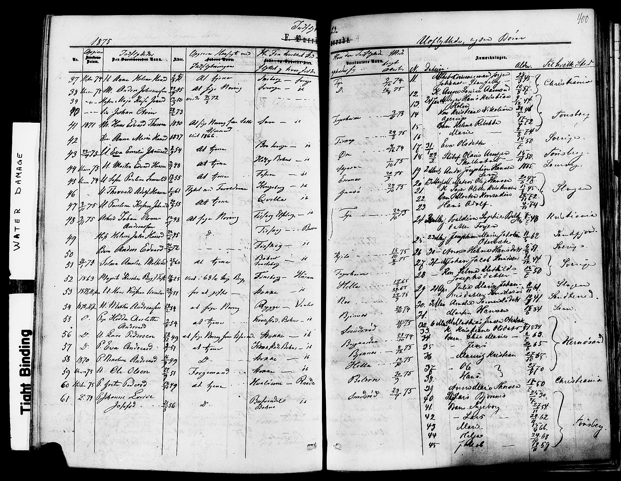 Nøtterøy kirkebøker, AV/SAKO-A-354/F/Fa/L0007: Ministerialbok nr. I 7, 1865-1877, s. 400