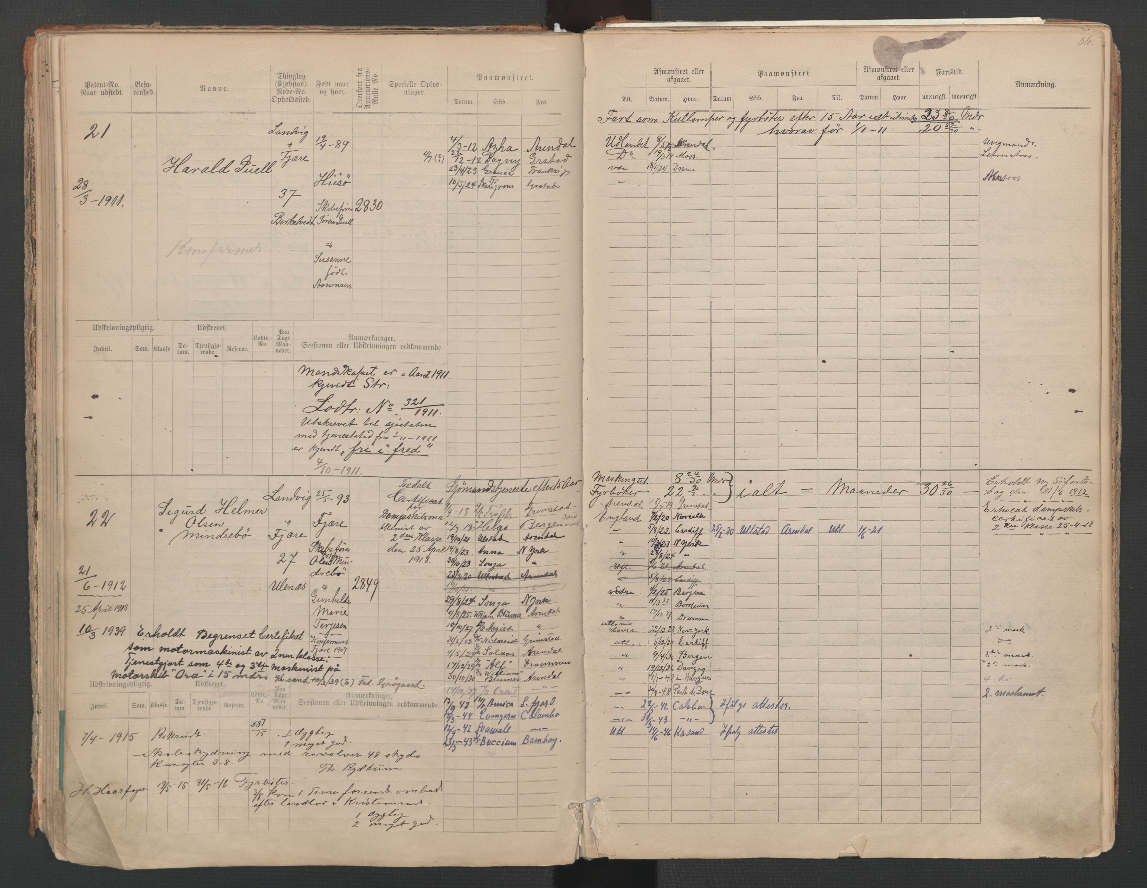 Grimstad mønstringskrets, AV/SAK-2031-0013/F/Fa/L0007: Annotasjonsrulle nr 1-265 og hovedrulle B nr 1-160, V-20, 1894-1949, s. 91