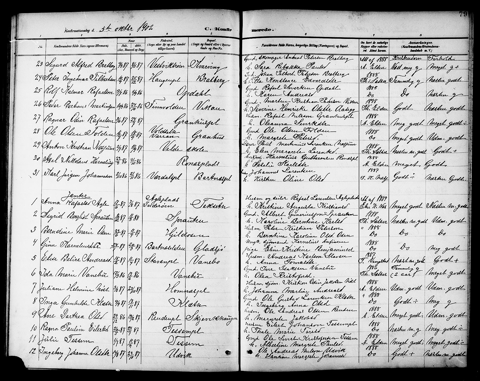 Ministerialprotokoller, klokkerbøker og fødselsregistre - Nord-Trøndelag, SAT/A-1458/741/L0401: Klokkerbok nr. 741C02, 1899-1911, s. 79
