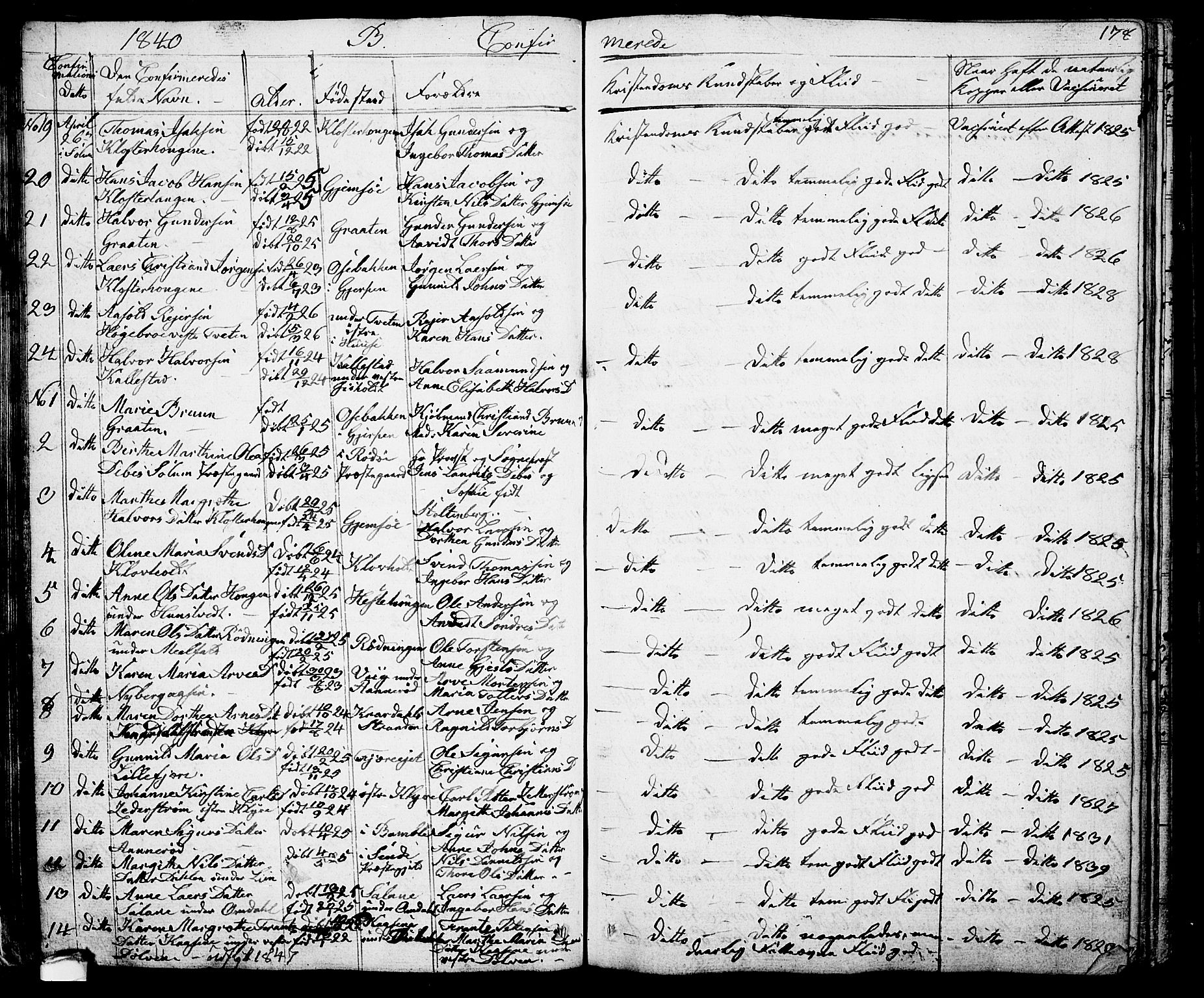 Solum kirkebøker, AV/SAKO-A-306/G/Ga/L0002: Klokkerbok nr. I 2, 1834-1848, s. 178