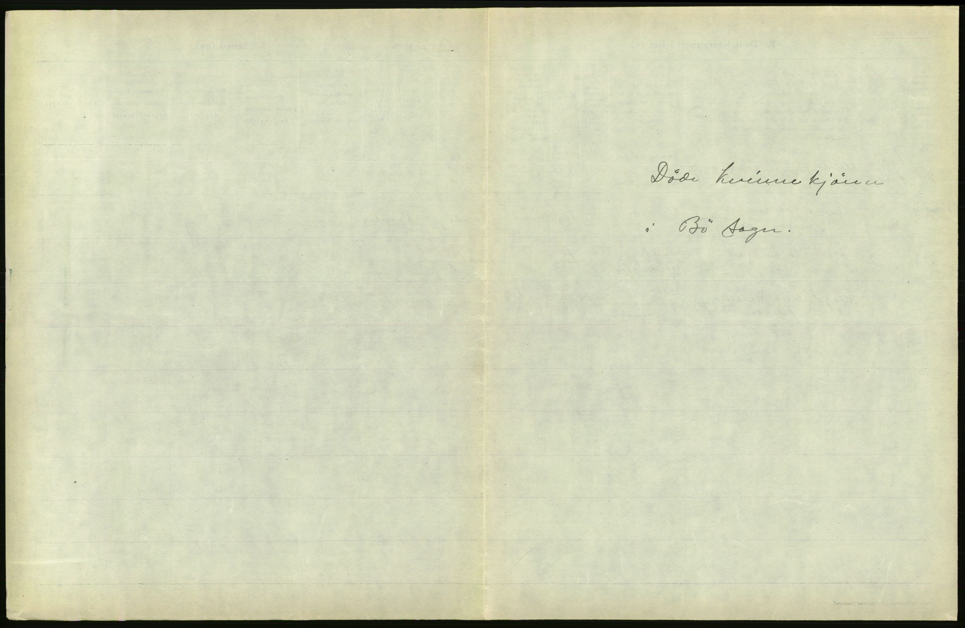 Statistisk sentralbyrå, Sosiodemografiske emner, Befolkning, AV/RA-S-2228/D/Df/Dfc/Dfcc/L0043: Nordland fylke: Døde. Bygder og byer., 1923, s. 211