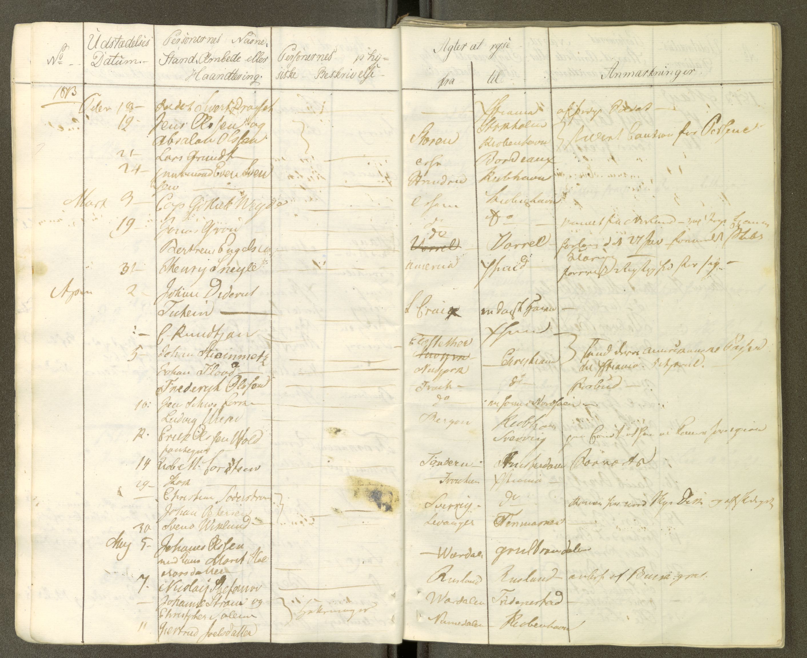 Trondheim politikammer, AV/SAT-A-1887/1/30/L0001: Passprotokoll. Første del:utstedtete pass. Andre del :innleverte/fornyede, 1806-1818