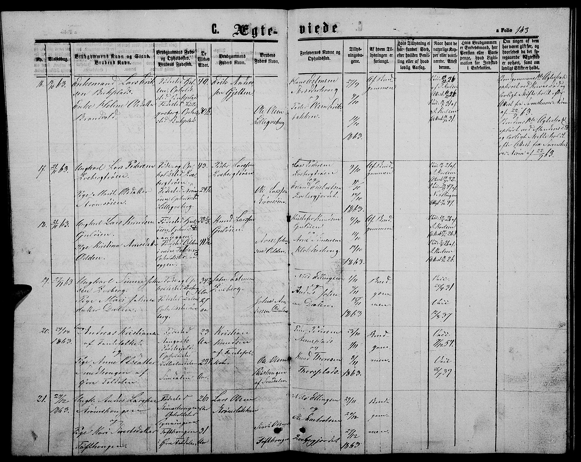 Alvdal prestekontor, SAH/PREST-060/H/Ha/Hab/L0002: Klokkerbok nr. 2, 1863-1878, s. 143