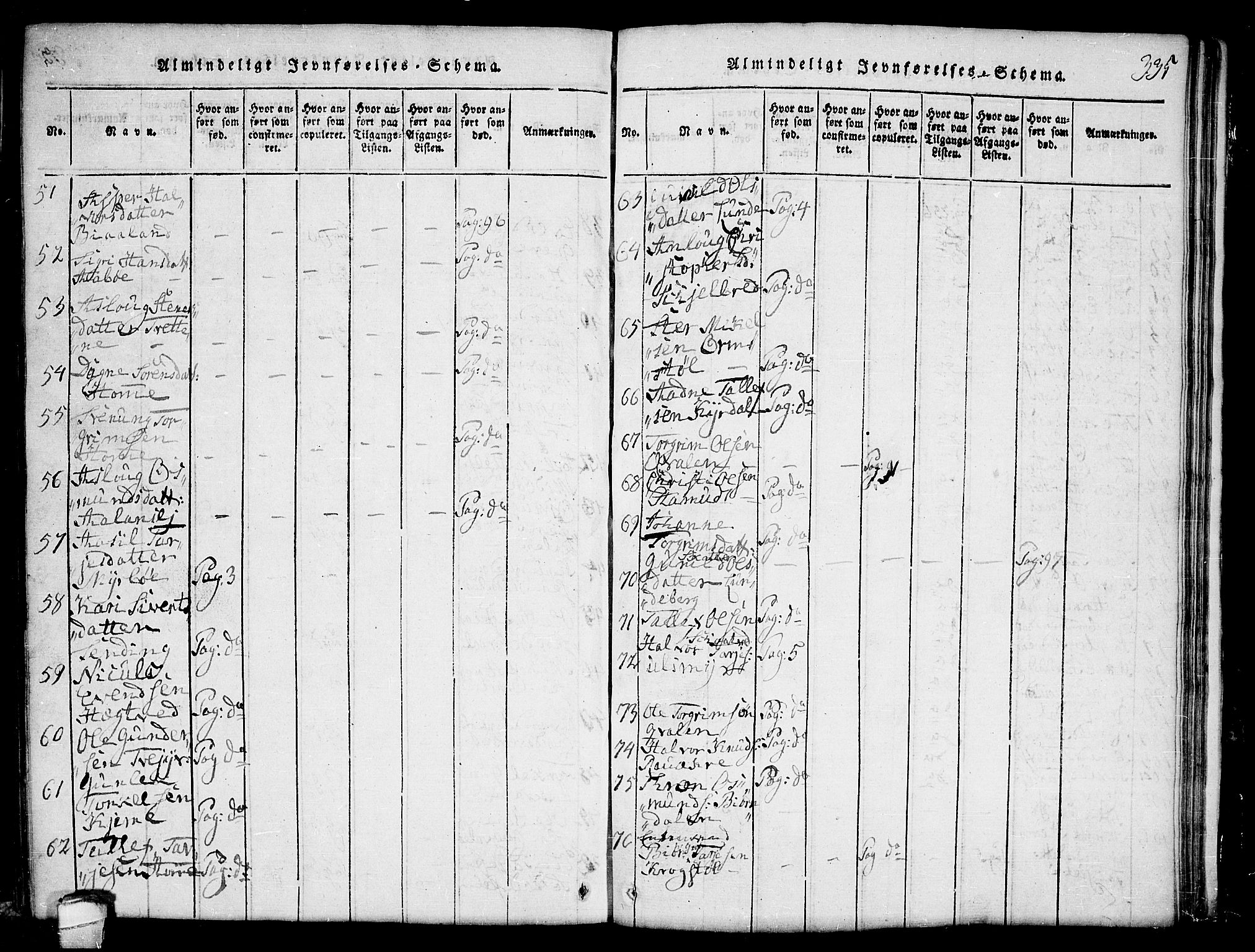 Lårdal kirkebøker, AV/SAKO-A-284/G/Ga/L0001: Klokkerbok nr. I 1, 1815-1861, s. 335