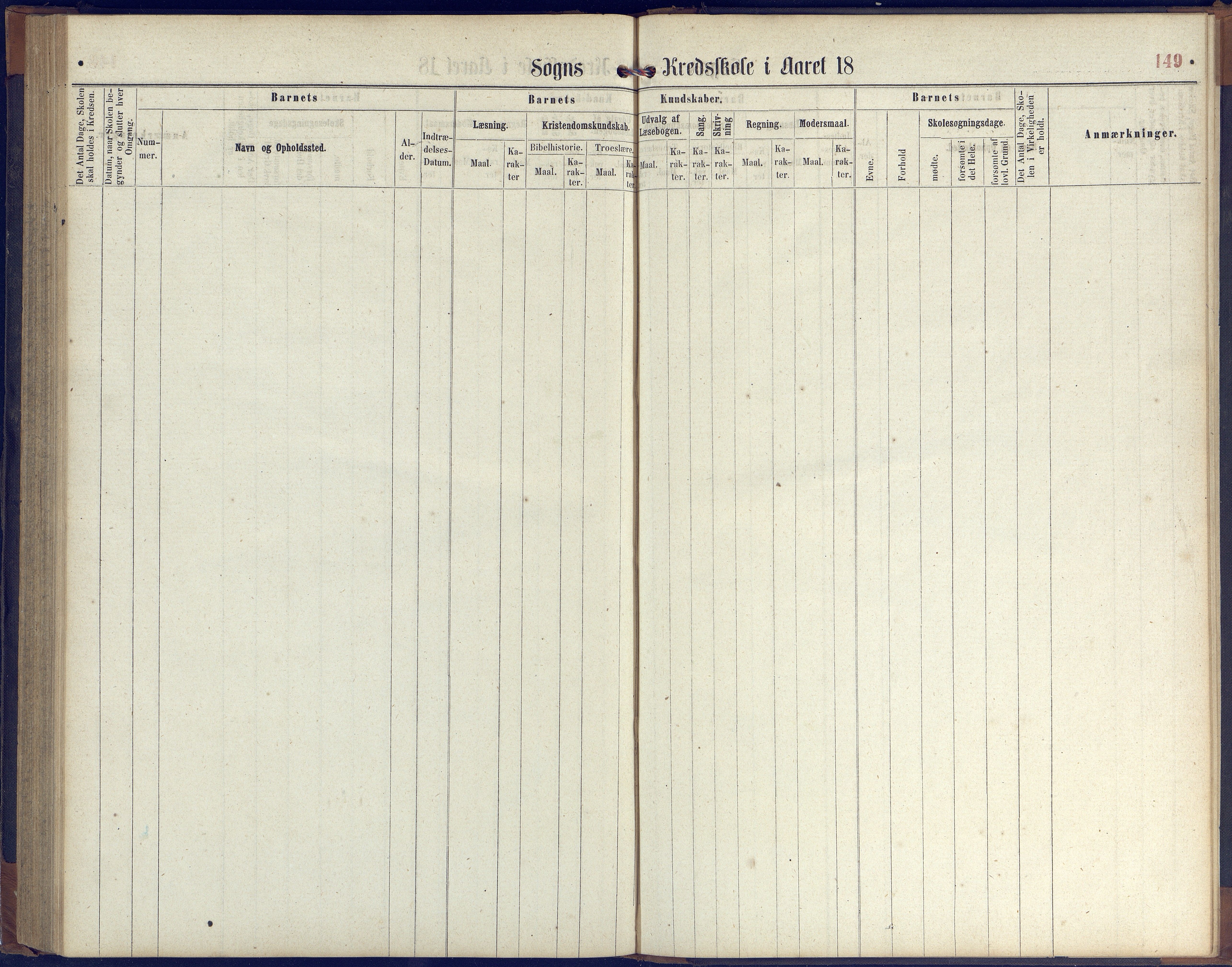 Hisøy kommune frem til 1991, AAKS/KA0922-PK/31/L0004: Skoleprotokoll, 1863-1887, s. 149