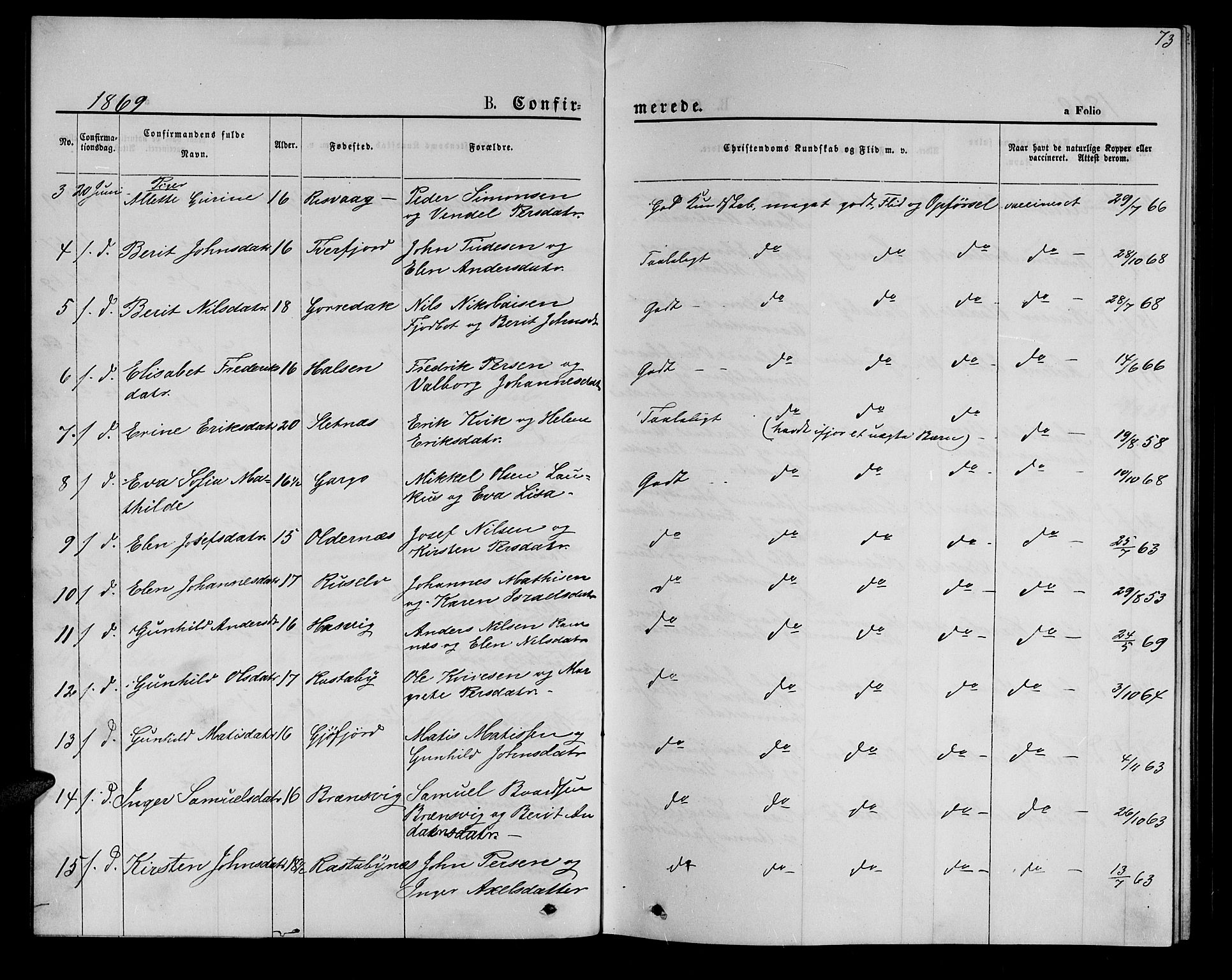 Hammerfest sokneprestkontor, SATØ/S-1347/H/Hb/L0005.klokk: Klokkerbok nr. 5, 1869-1884, s. 73