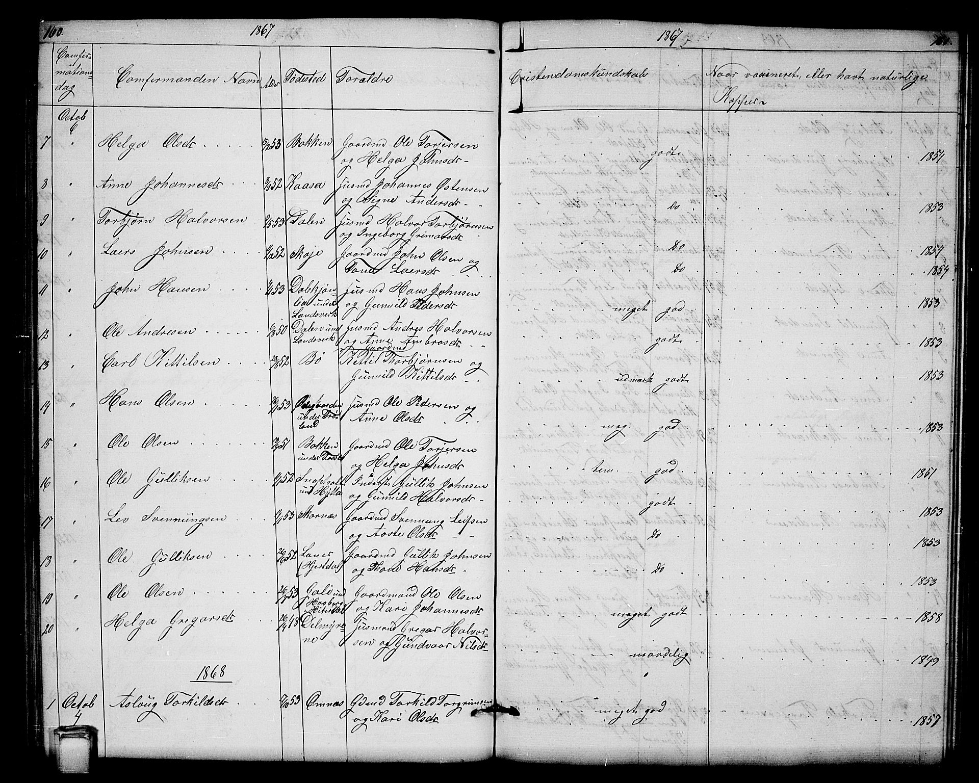 Hjartdal kirkebøker, AV/SAKO-A-270/G/Gb/L0002: Klokkerbok nr. II 2, 1854-1884, s. 160-161