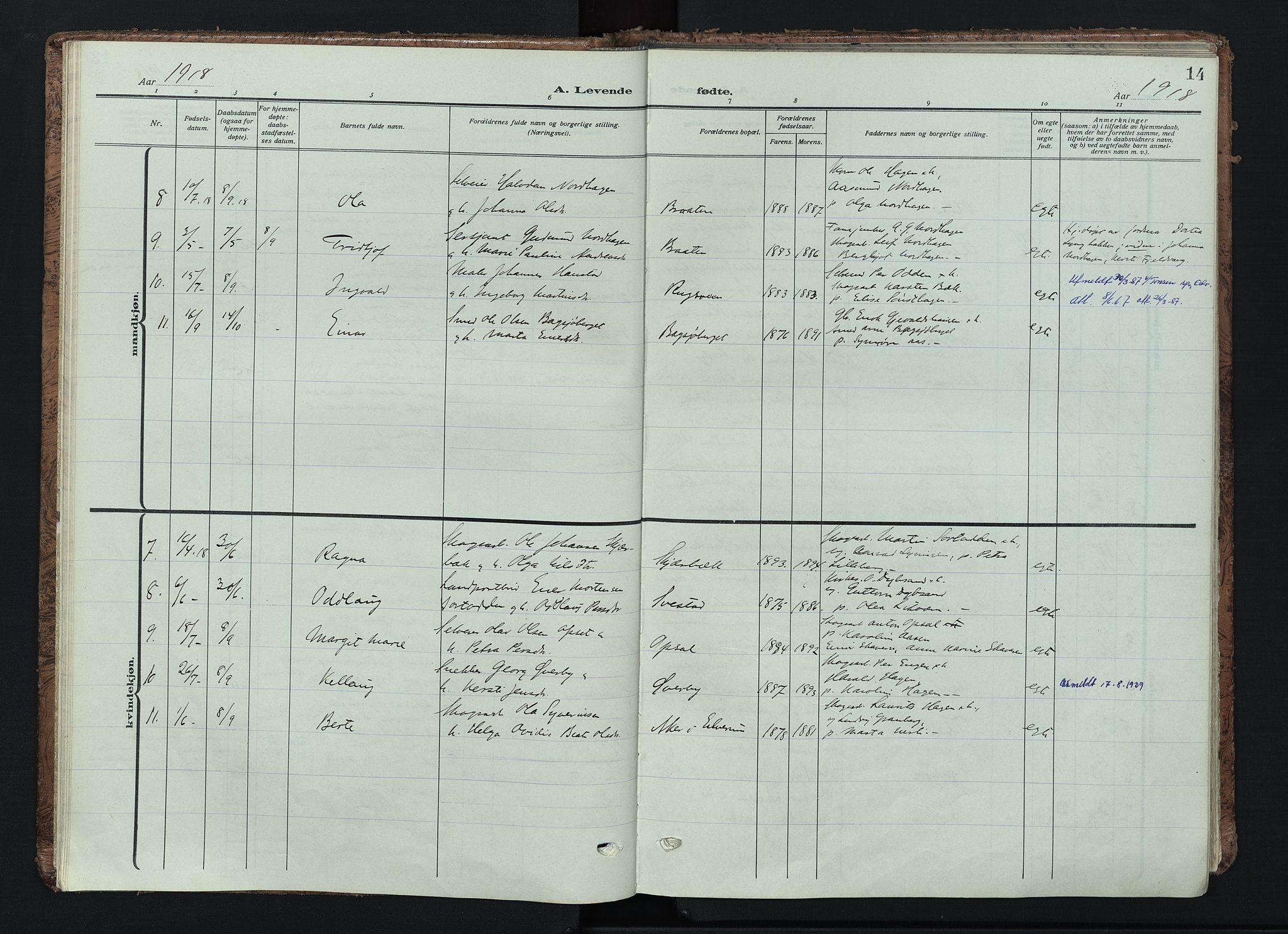 Trysil prestekontor, AV/SAH-PREST-046/H/Ha/Haa/L0016: Ministerialbok nr. 16, 1913-1946, s. 14