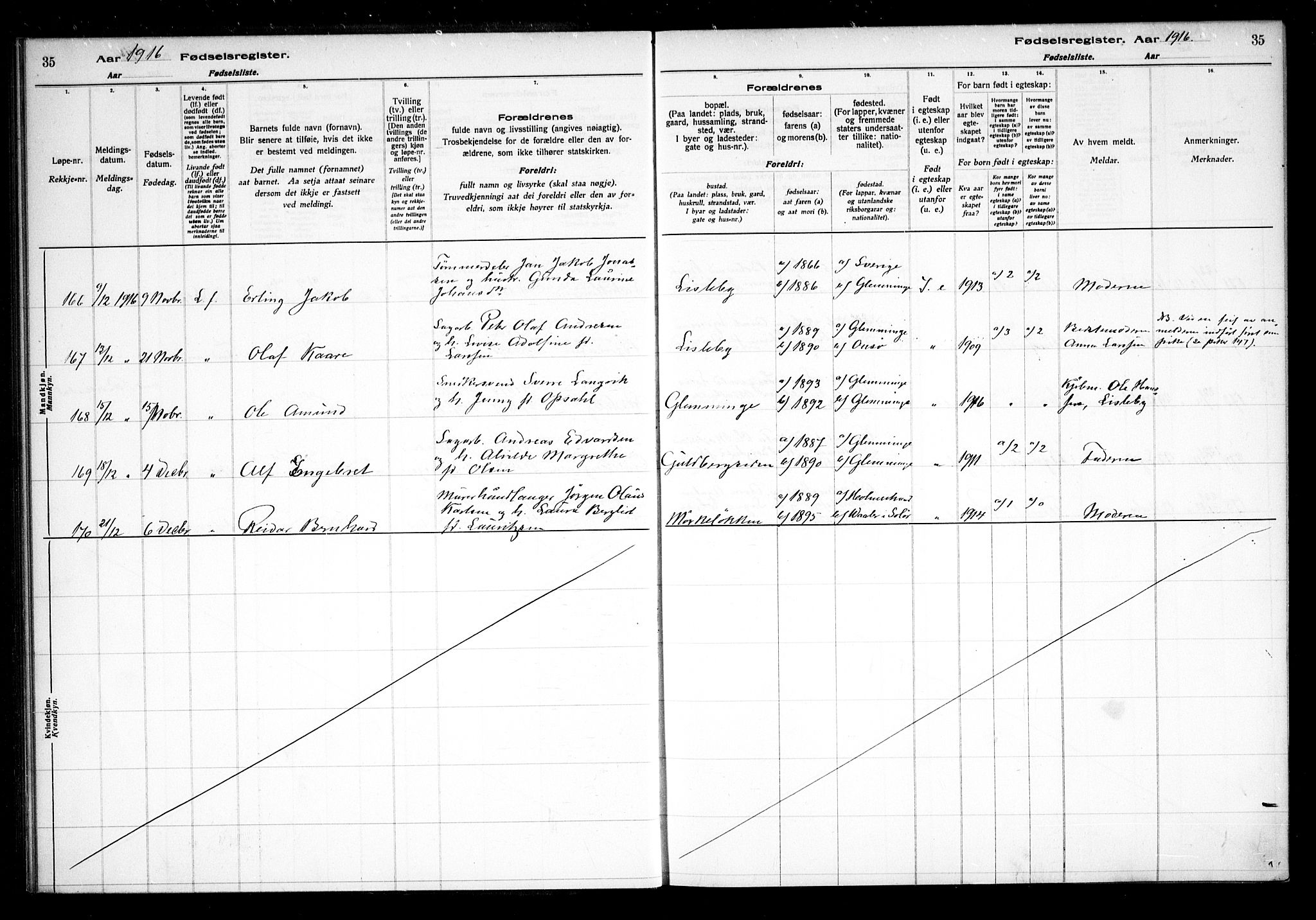 Glemmen prestekontor Kirkebøker, AV/SAO-A-10908/J/Ja/L0001: Fødselsregister nr. I 1, 1916-1922, s. 35