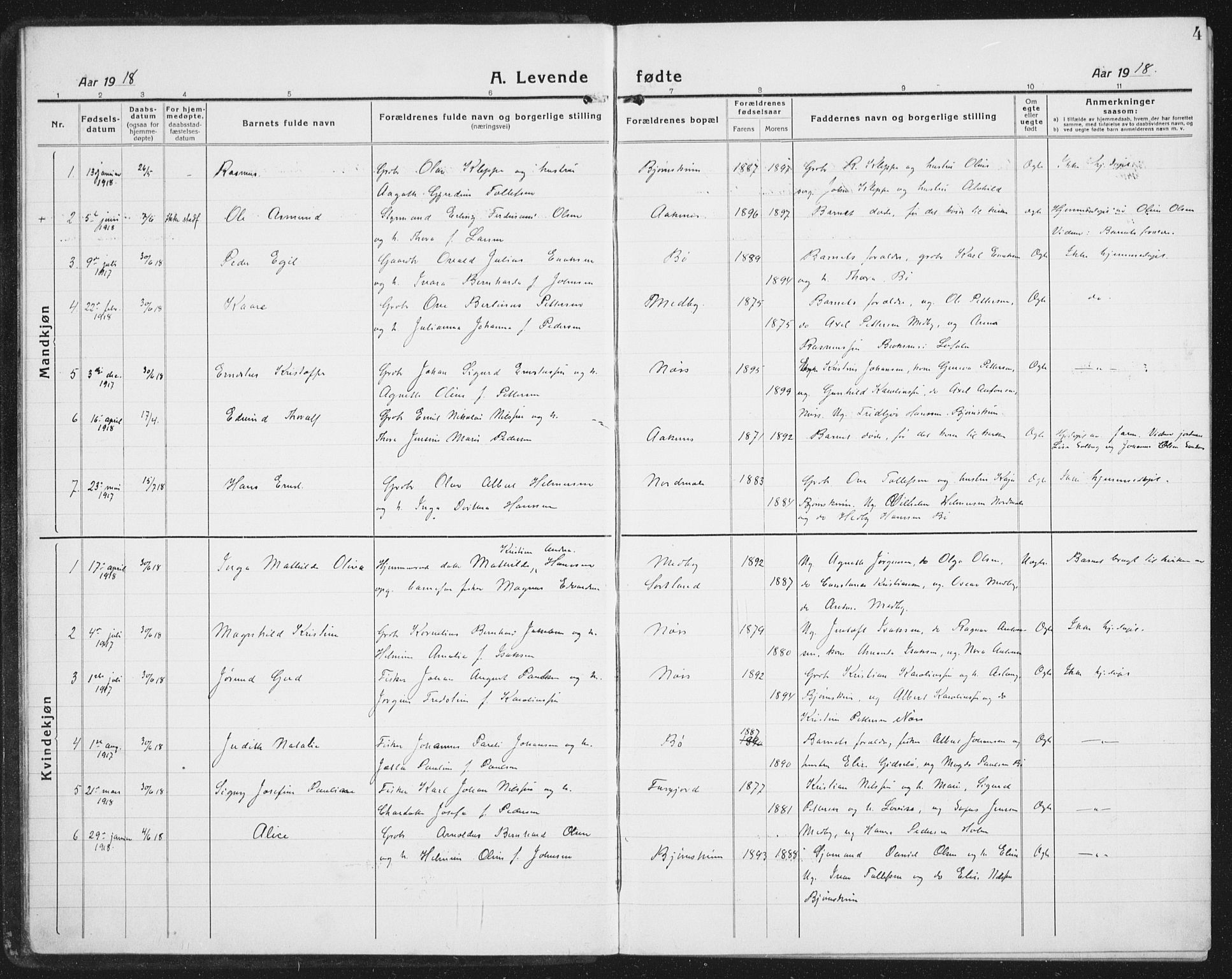 Ministerialprotokoller, klokkerbøker og fødselsregistre - Nordland, SAT/A-1459/898/L1428: Klokkerbok nr. 898C03, 1918-1938, s. 4