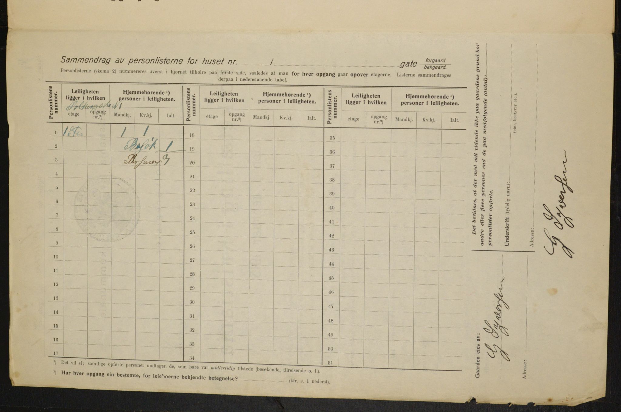 OBA, Kommunal folketelling 1.2.1915 for Kristiania, 1915, s. 99378