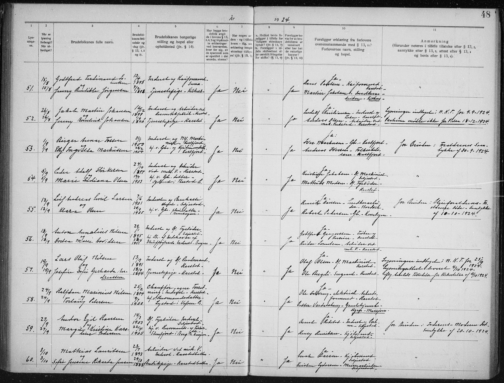 Trondenes sokneprestkontor, AV/SATØ-S-1319/I/Ib/L0099: Lysningsprotokoll nr. 99, 1919-1930, s. 48