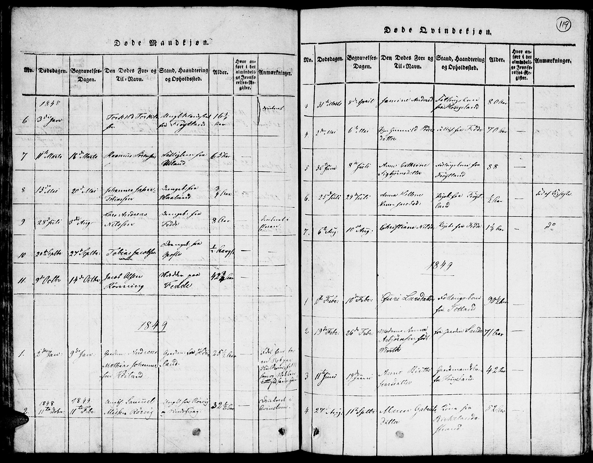 Kvinesdal sokneprestkontor, AV/SAK-1111-0026/F/Fa/Faa/L0001: Ministerialbok nr. A 1, 1815-1849, s. 119