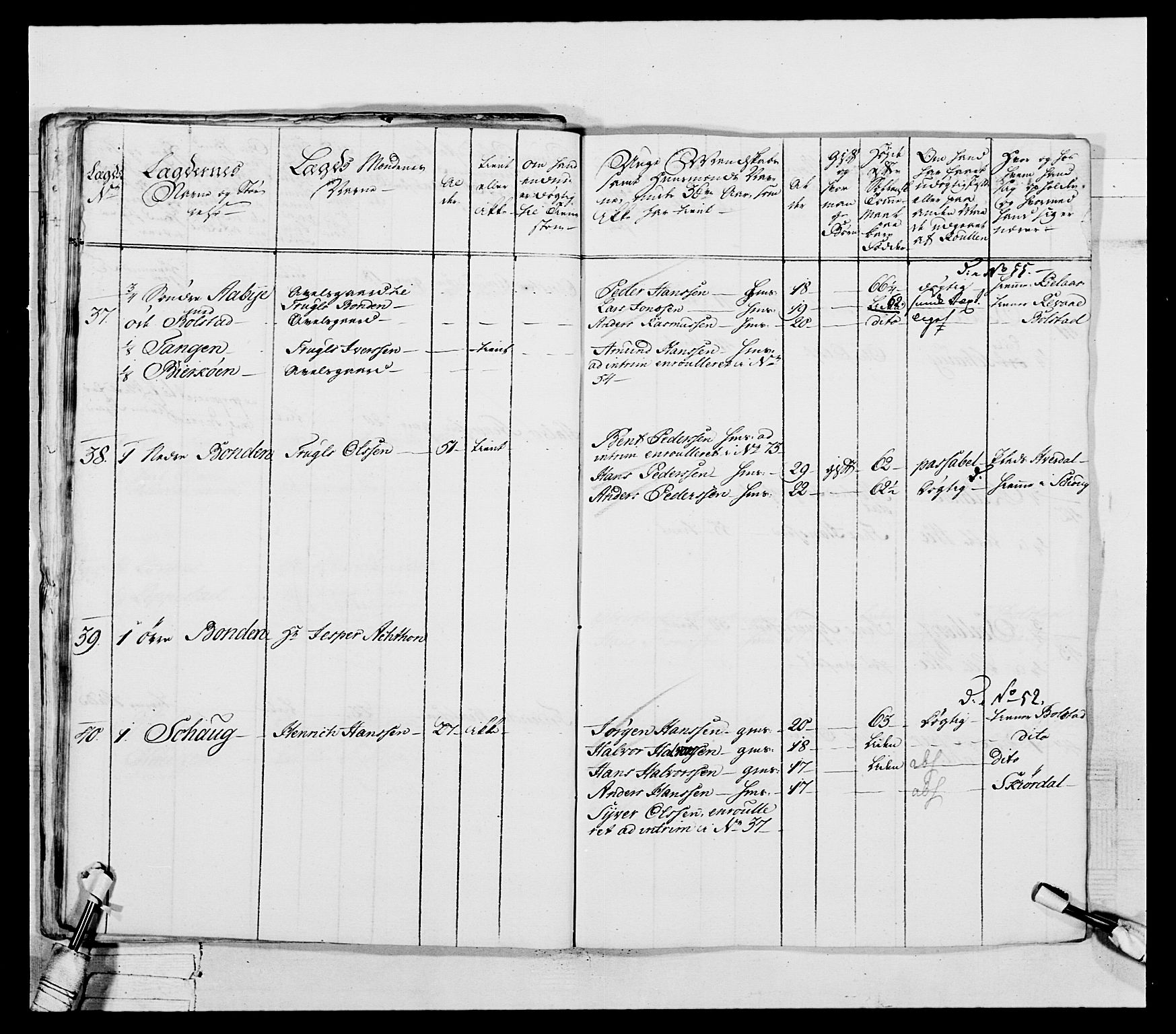 Generalitets- og kommissariatskollegiet, Det kongelige norske kommissariatskollegium, AV/RA-EA-5420/E/Eh/L0037: 1. Akershusiske nasjonale infanteriregiment, 1767-1773, s. 277