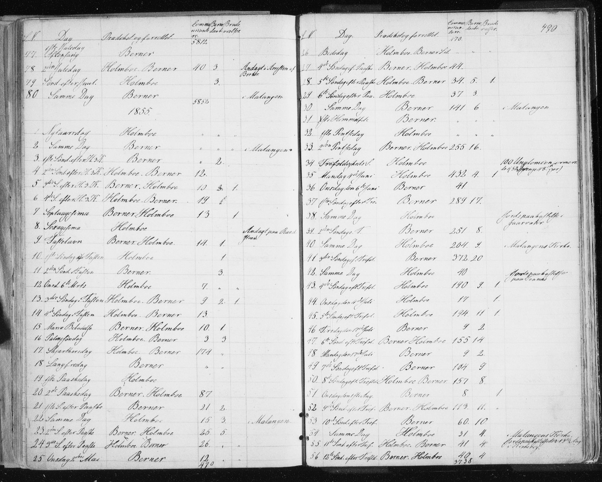 Tromsø sokneprestkontor/stiftsprosti/domprosti, AV/SATØ-S-1343/G/Ga/L0010kirke: Ministerialbok nr. 10, 1848-1855, s. 490