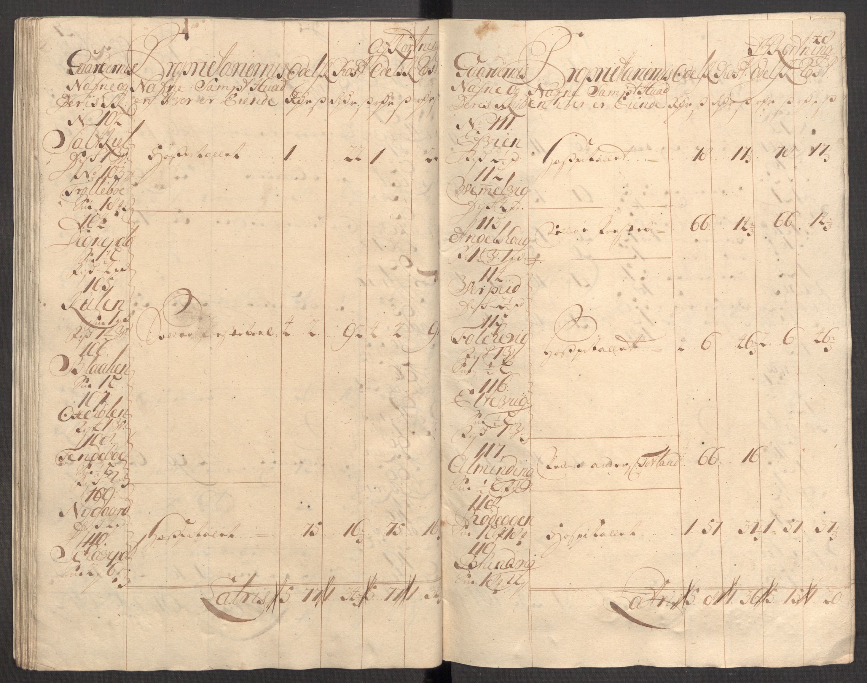 Rentekammeret inntil 1814, Reviderte regnskaper, Fogderegnskap, AV/RA-EA-4092/R53/L3432: Fogderegnskap Sunn- og Nordfjord, 1709, s. 135