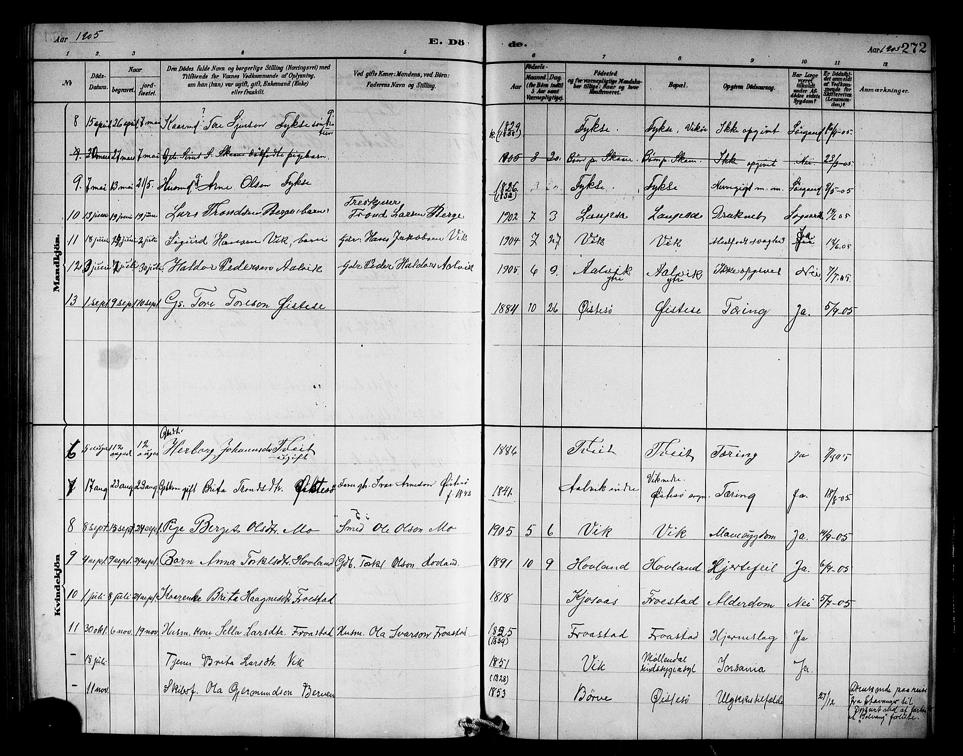Kvam sokneprestembete, AV/SAB-A-76201/H/Hab: Klokkerbok nr. C 3, 1881-1905, s. 272