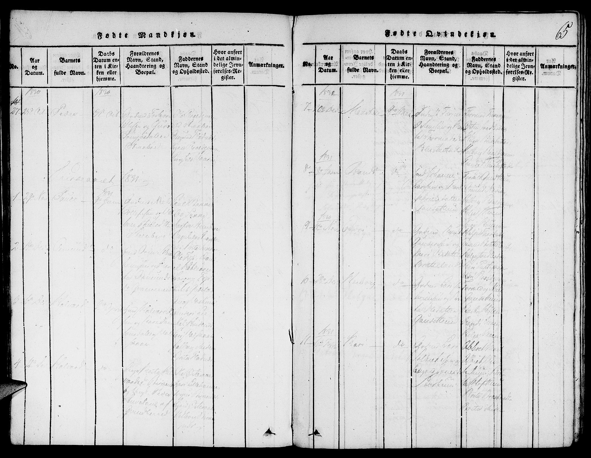 Suldal sokneprestkontor, AV/SAST-A-101845/01/V/L0001: Klokkerbok nr. B 1, 1816-1836, s. 65