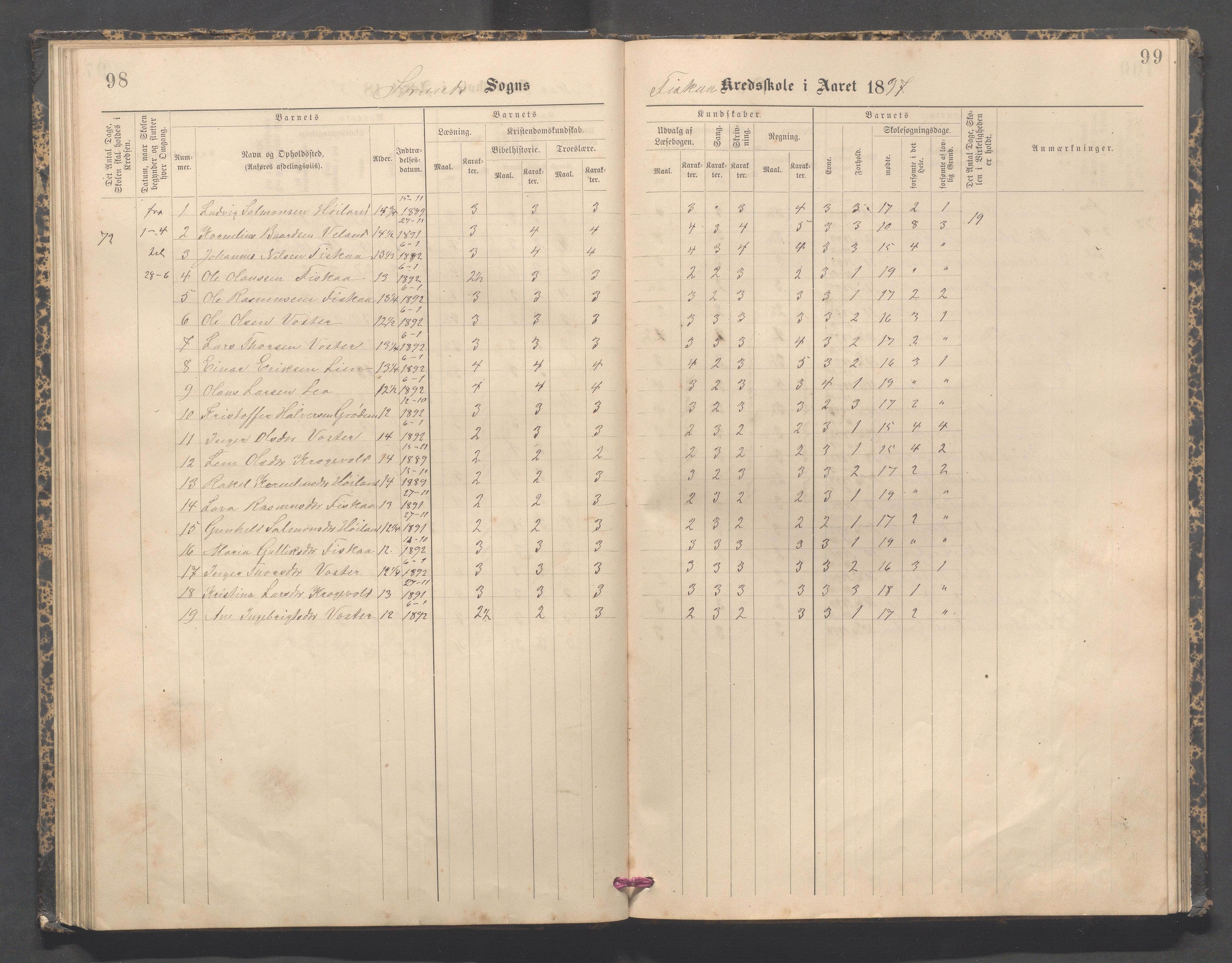 Strand kommune - Fiskå skole, IKAR/A-155/H/L0003: Skoleprotokoll for Fiskå krets, 1892-1903, s. 98-99