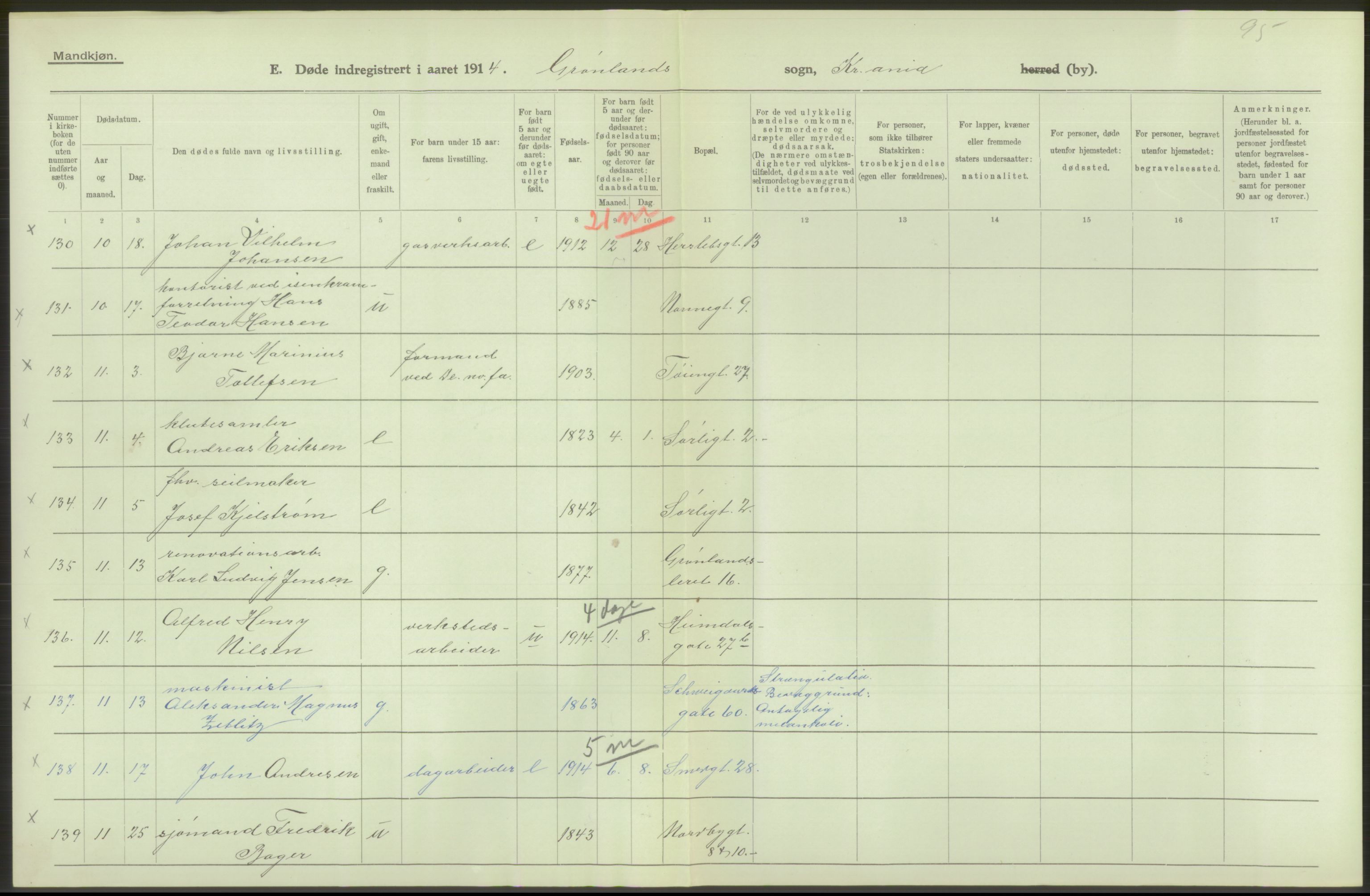 Statistisk sentralbyrå, Sosiodemografiske emner, Befolkning, AV/RA-S-2228/D/Df/Dfb/Dfbd/L0008: Kristiania: Døde, 1914, s. 484