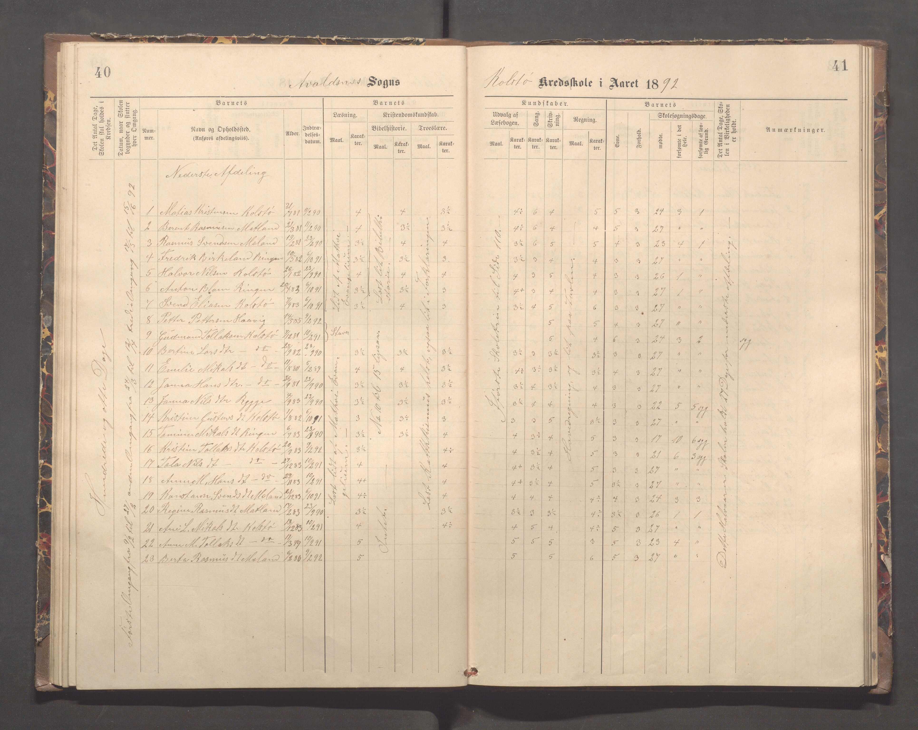 Avaldsnes kommune - Kolstø og Vorre skole, IKAR/K-101688/H/L0002: Skoleprotokoll, 1888-1900, s. 40-41