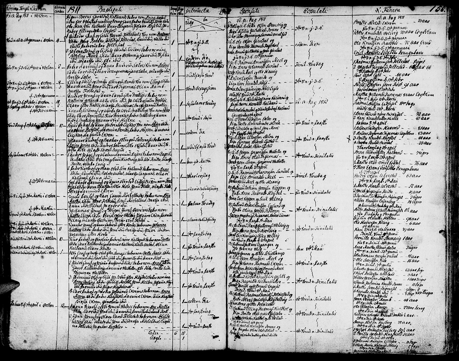 Ministerialprotokoller, klokkerbøker og fødselsregistre - Møre og Romsdal, AV/SAT-A-1454/511/L0137: Ministerialbok nr. 511A04, 1787-1816, s. 150