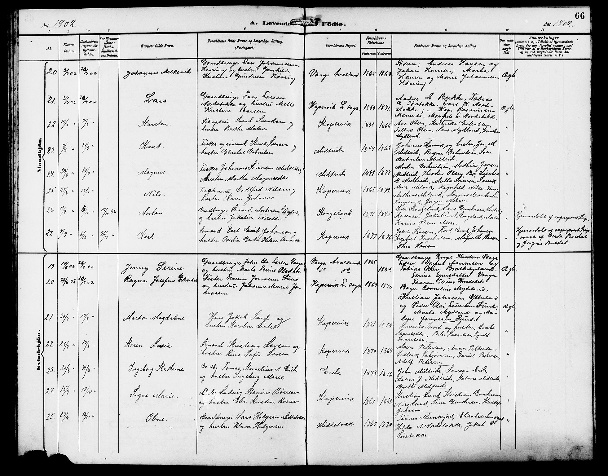 Kopervik sokneprestkontor, AV/SAST-A-101850/H/Ha/Hab/L0003: Klokkerbok nr. B 3, 1891-1909, s. 66