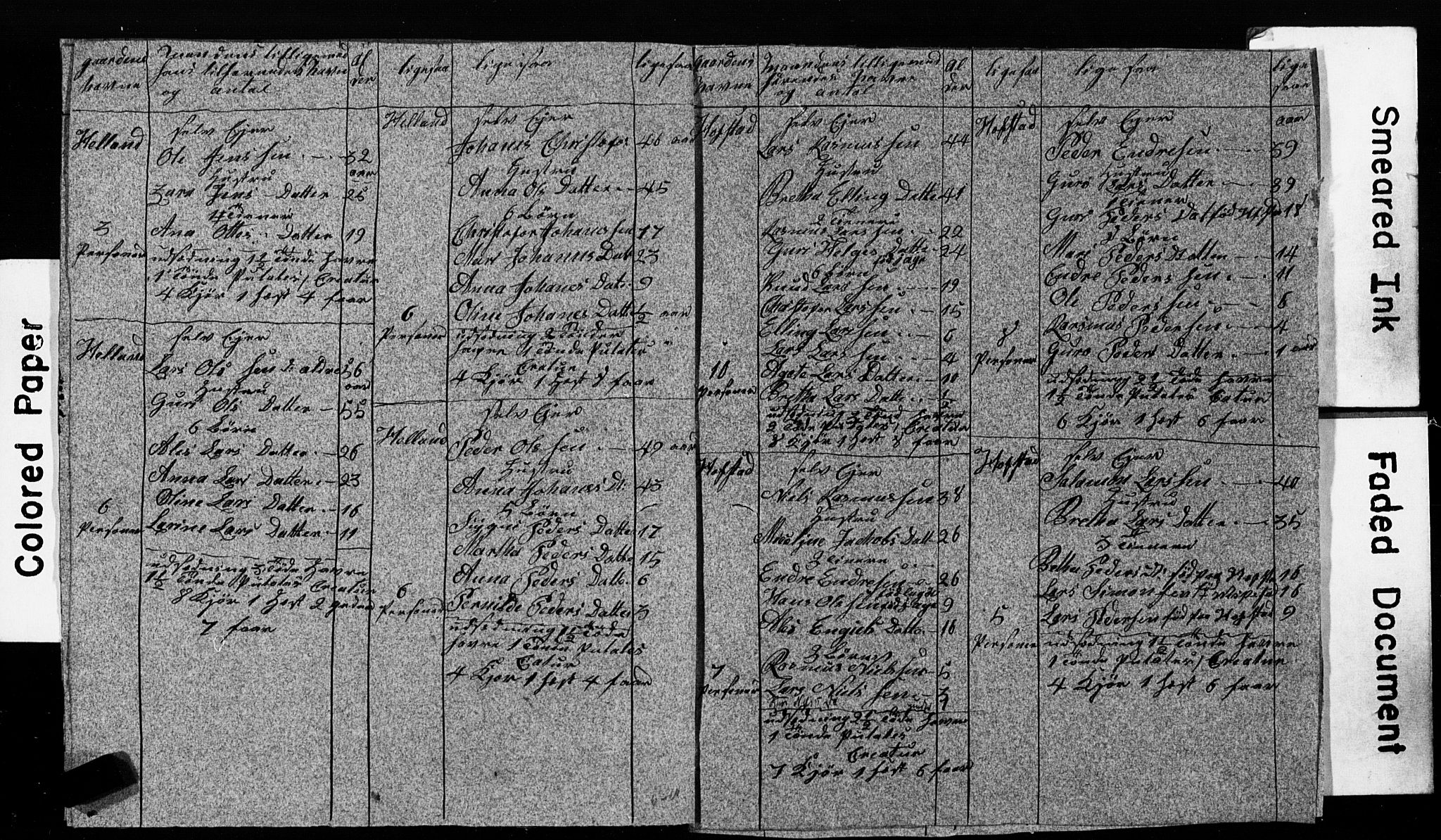 SAB, Folketelling 1835 for 1221P Stord prestegjeld, 1835, s. 99