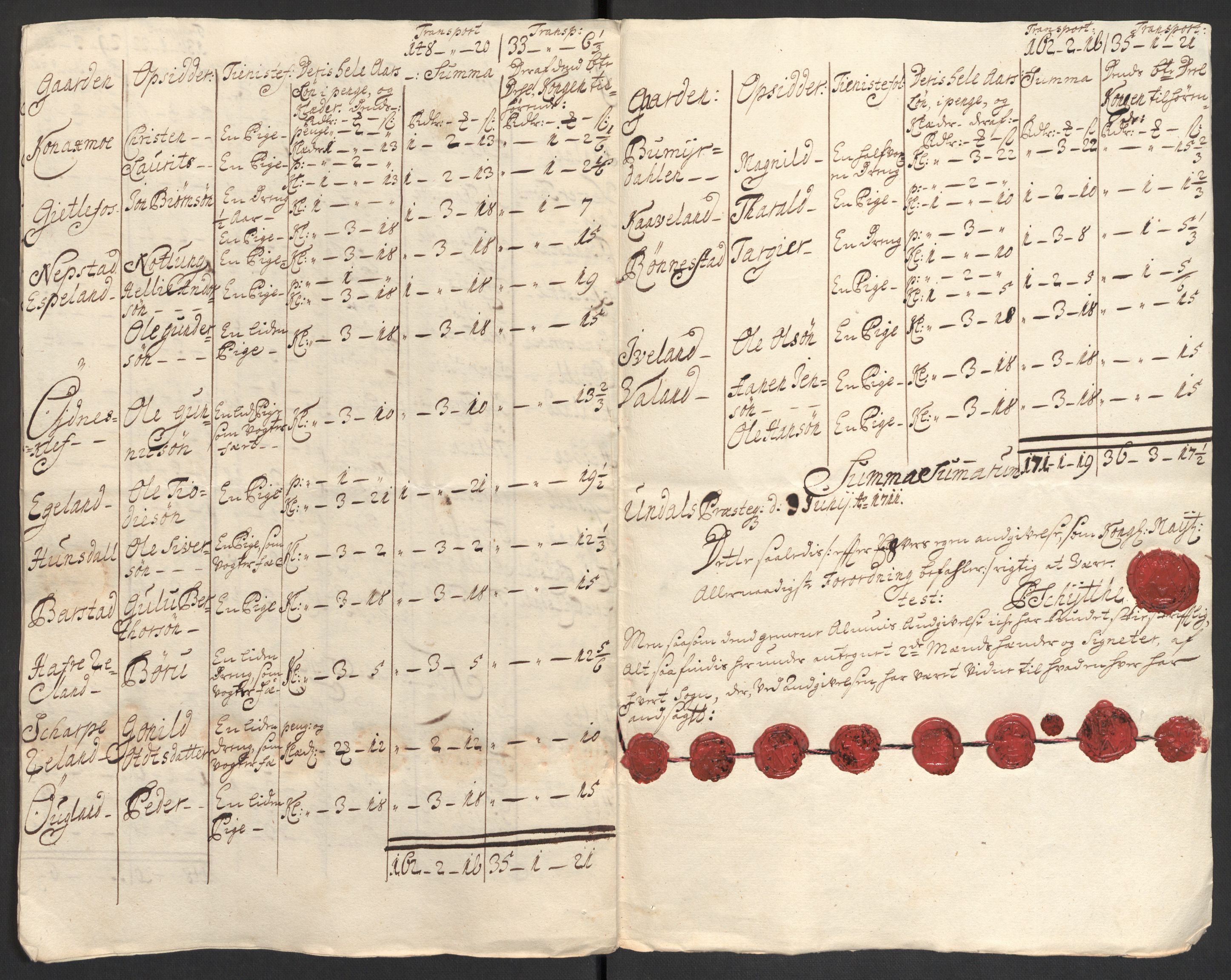 Rentekammeret inntil 1814, Reviderte regnskaper, Fogderegnskap, RA/EA-4092/R43/L2554: Fogderegnskap Lista og Mandal, 1711, s. 332