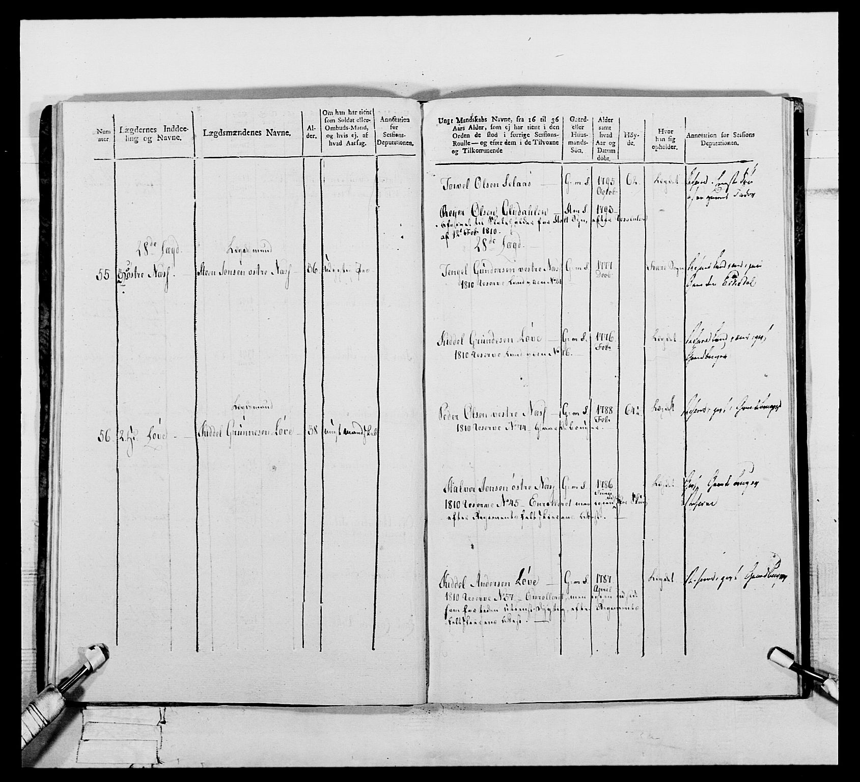 Generalitets- og kommissariatskollegiet, Det kongelige norske kommissariatskollegium, AV/RA-EA-5420/E/Eh/L0112: Vesterlenske nasjonale infanteriregiment, 1812, s. 145