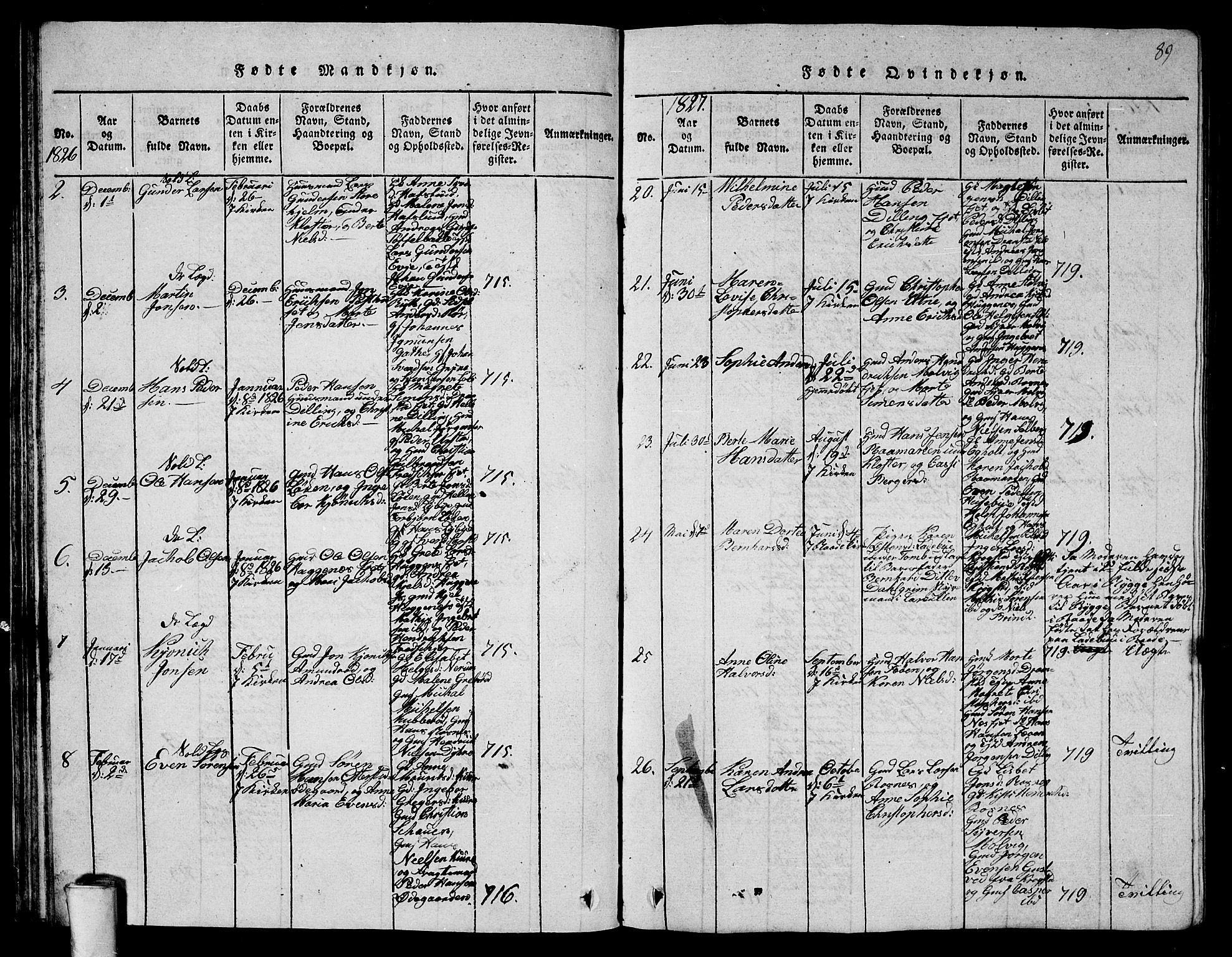 Rygge prestekontor Kirkebøker, AV/SAO-A-10084b/G/Ga/L0001: Klokkerbok nr. 1, 1814-1871, s. 88-89
