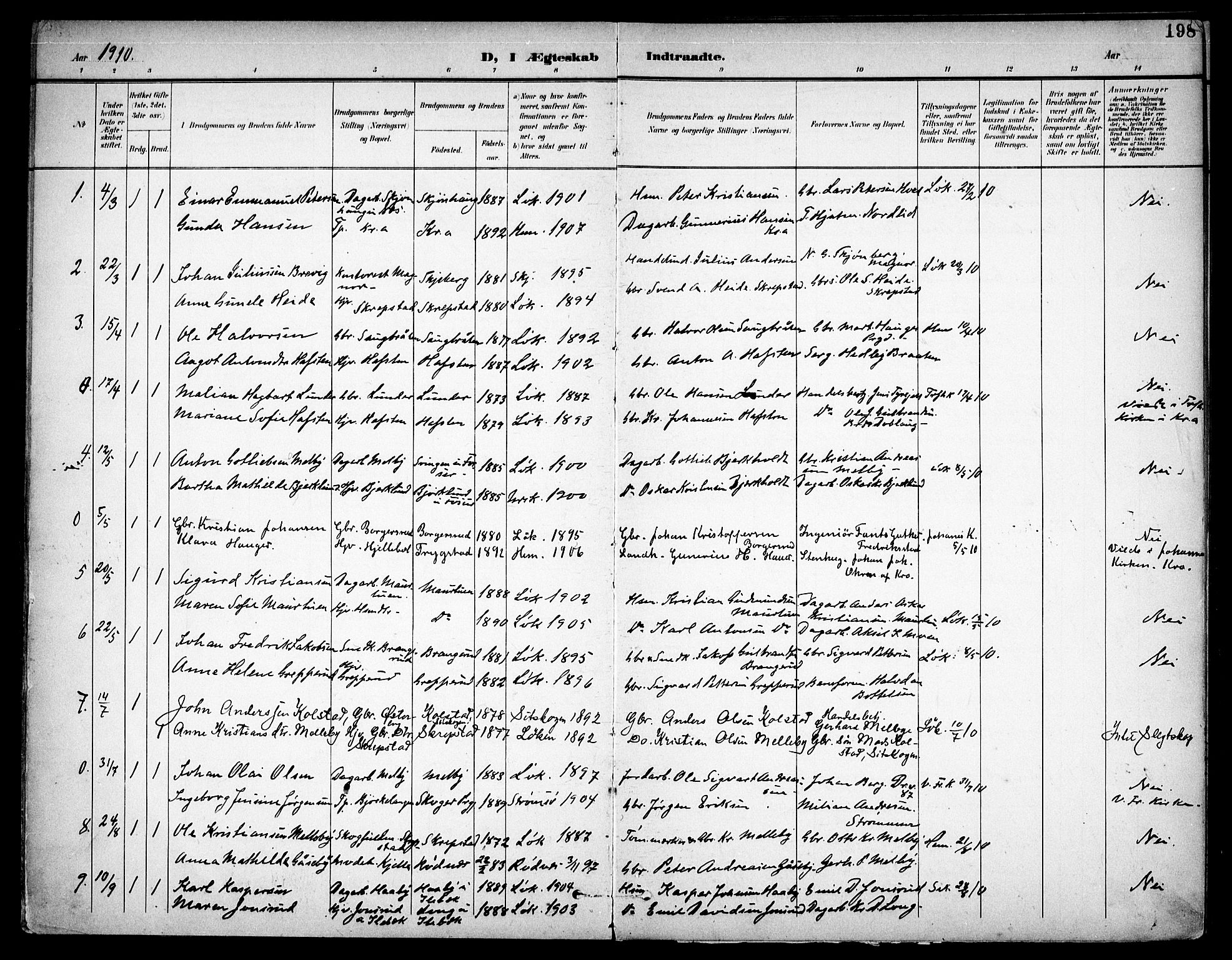 Høland prestekontor Kirkebøker, AV/SAO-A-10346a/F/Fa/L0015: Ministerialbok nr. I 15, 1897-1912, s. 198