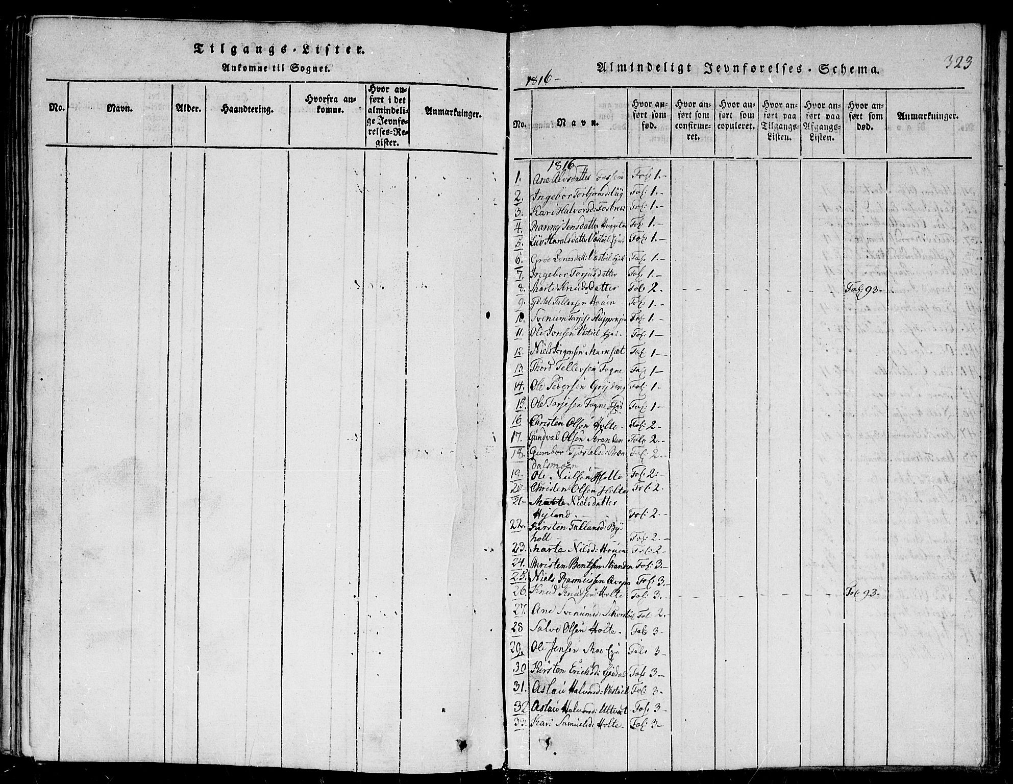 Gjerstad sokneprestkontor, SAK/1111-0014/F/Fb/Fba/L0002: Klokkerbok nr. B 2, 1816-1845, s. 323