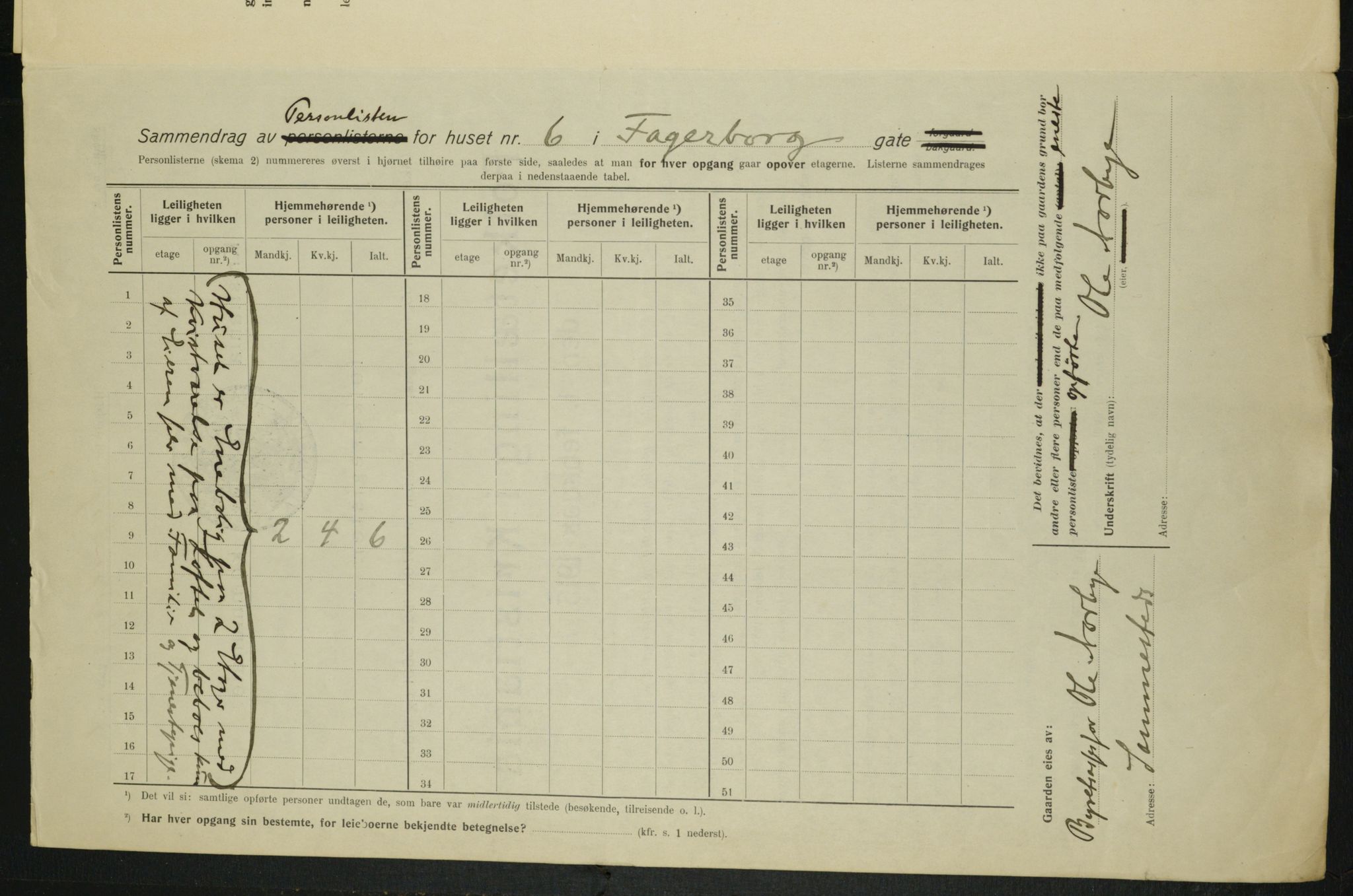 OBA, Kommunal folketelling 1.2.1915 for Kristiania, 1915, s. 22494