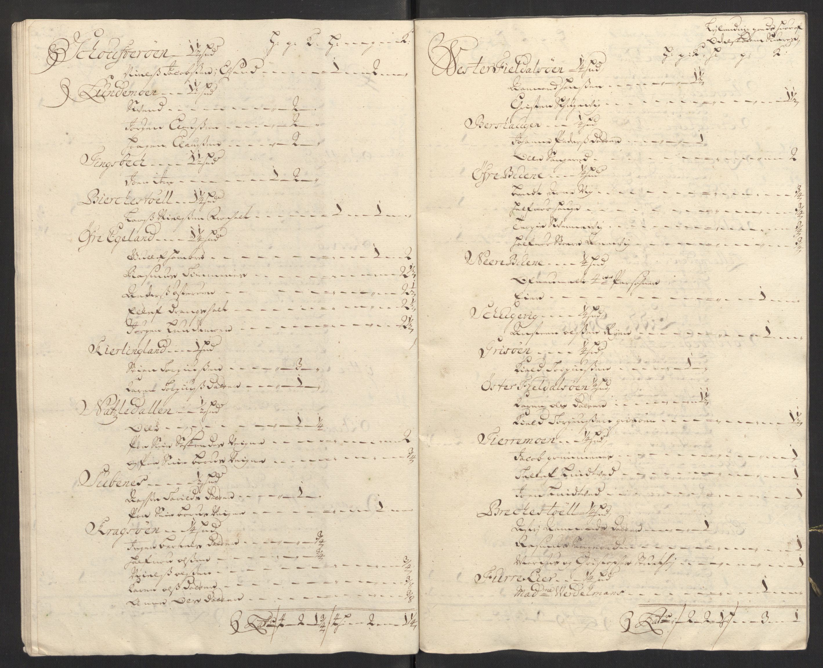 Rentekammeret inntil 1814, Reviderte regnskaper, Fogderegnskap, AV/RA-EA-4092/R39/L2316: Fogderegnskap Nedenes, 1702-1703, s. 249