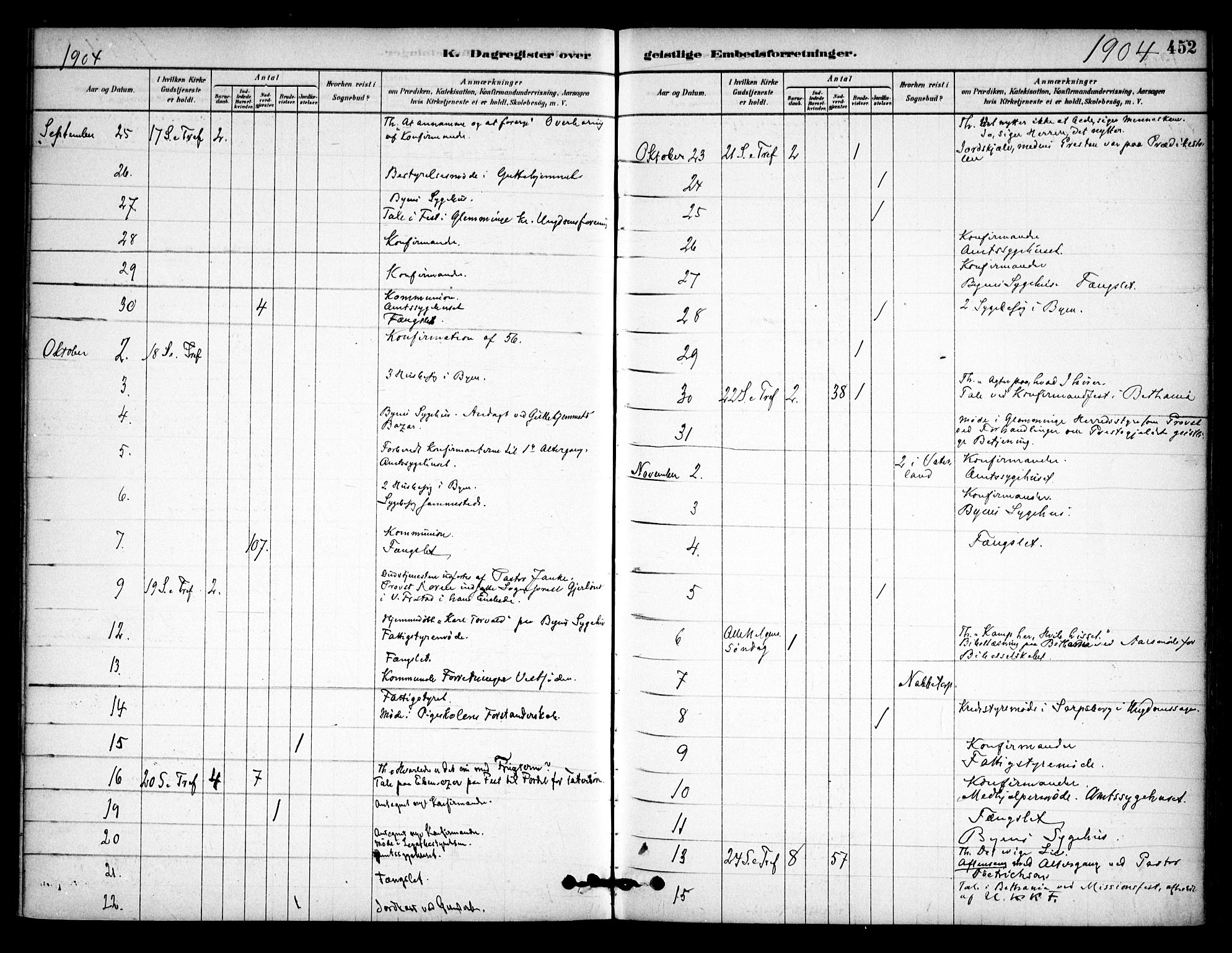 Østre Fredrikstad prestekontor Kirkebøker, AV/SAO-A-10907/F/Fa/L0001: Ministerialbok nr. 1, 1878-1982, s. 452