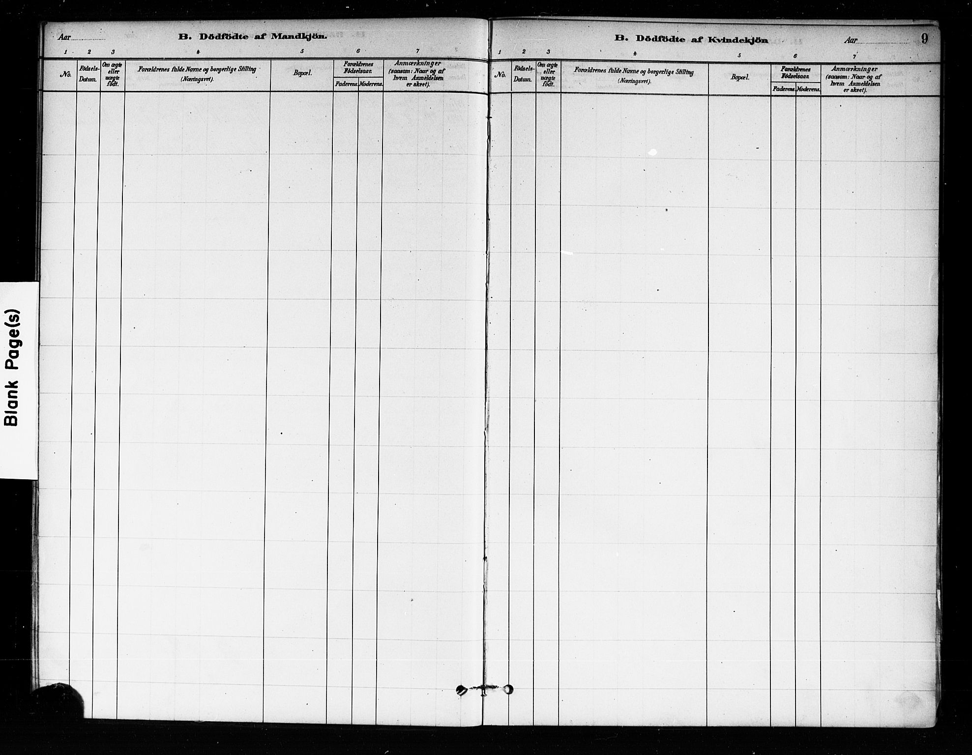 Uranienborg prestekontor Kirkebøker, AV/SAO-A-10877/F/Fa/L0004: Ministerialbok nr. 4, 1880-1901, s. 9