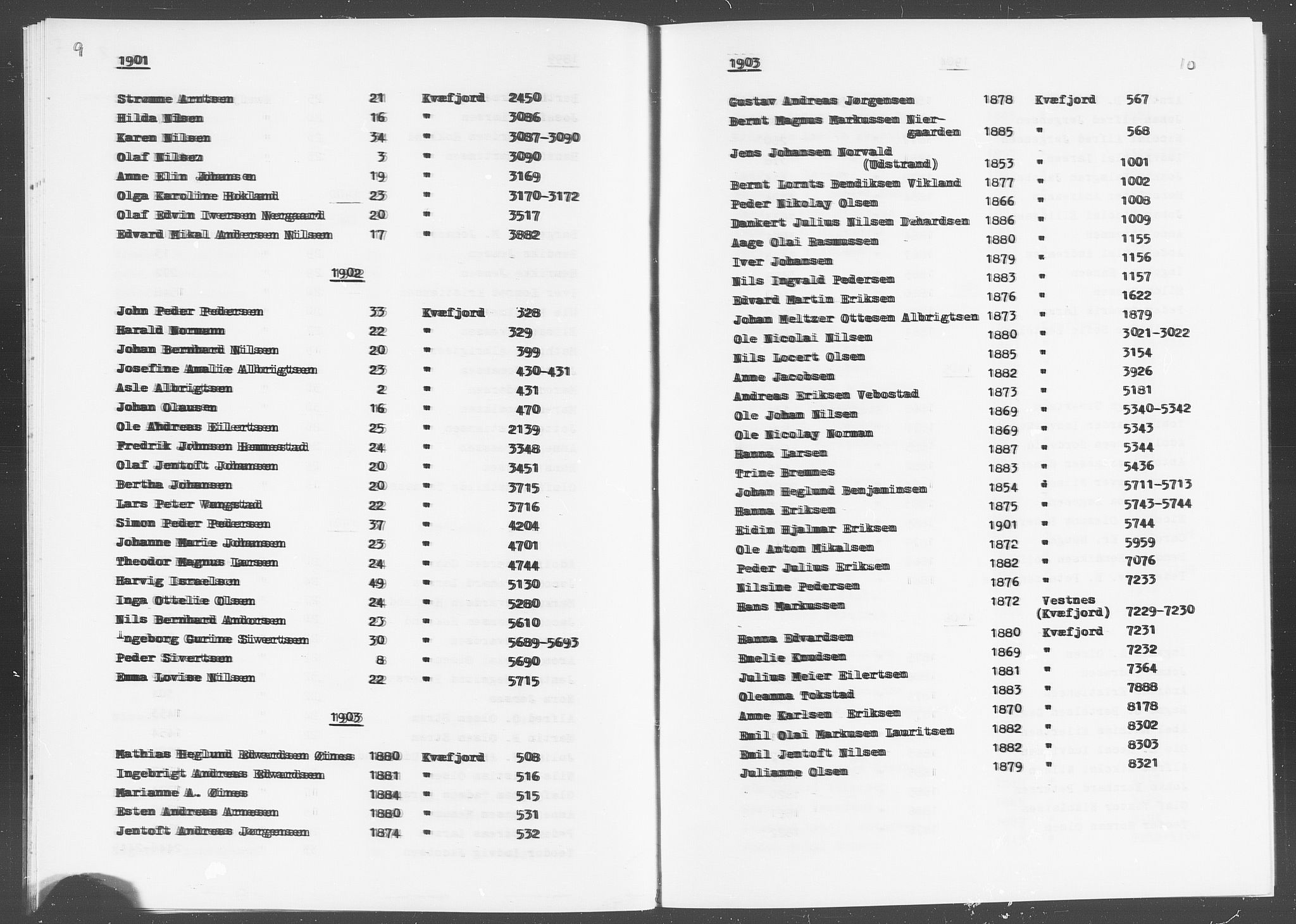 Trondheim politikammer, SAT/A-1887/1/32/L0019/0025: Registre til emigrantprotokollene / Topografisk register: Troms og Finnmark, 1867-1925