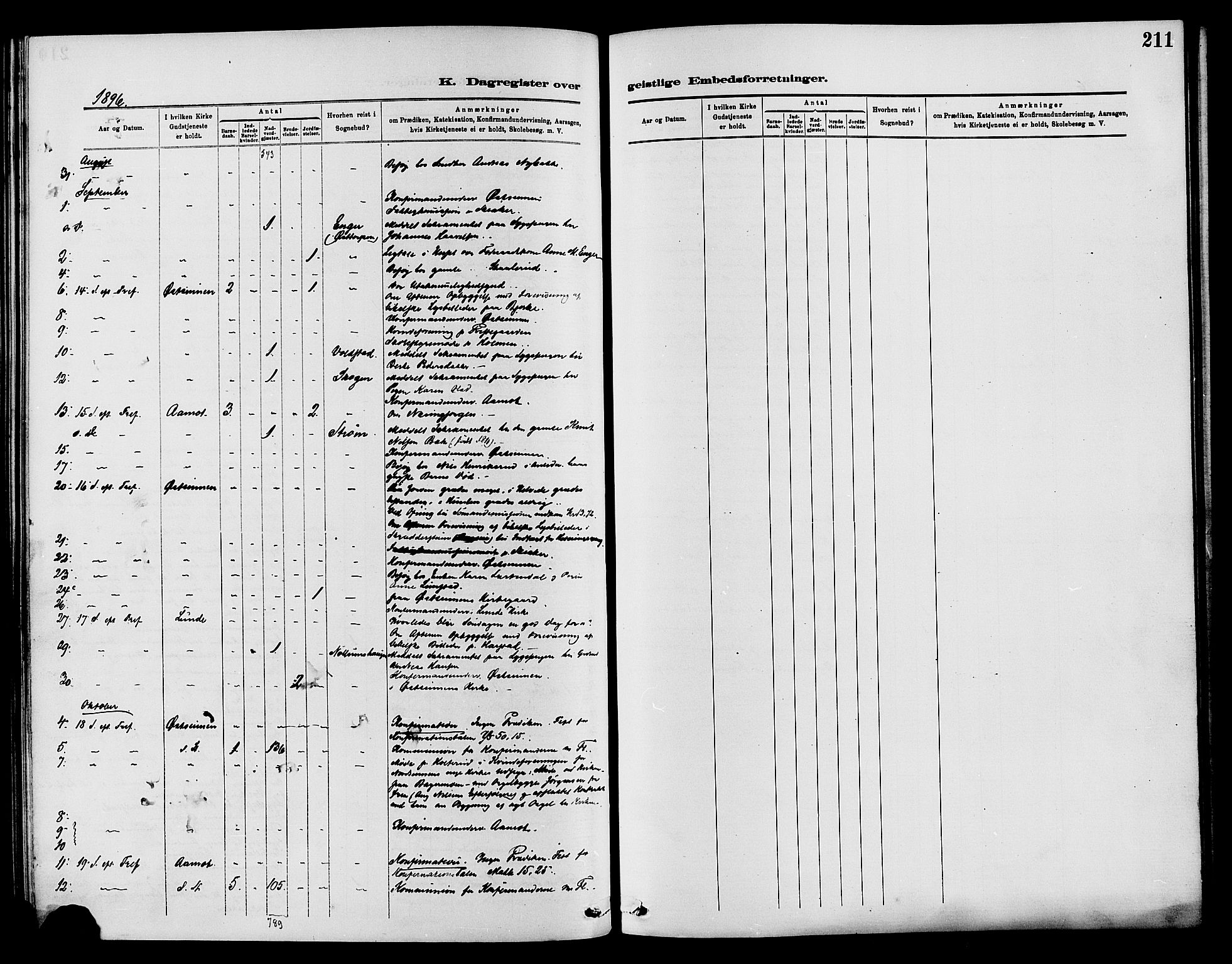 Nordre Land prestekontor, AV/SAH-PREST-124/H/Ha/Haa/L0003: Ministerialbok nr. 3, 1882-1896, s. 211