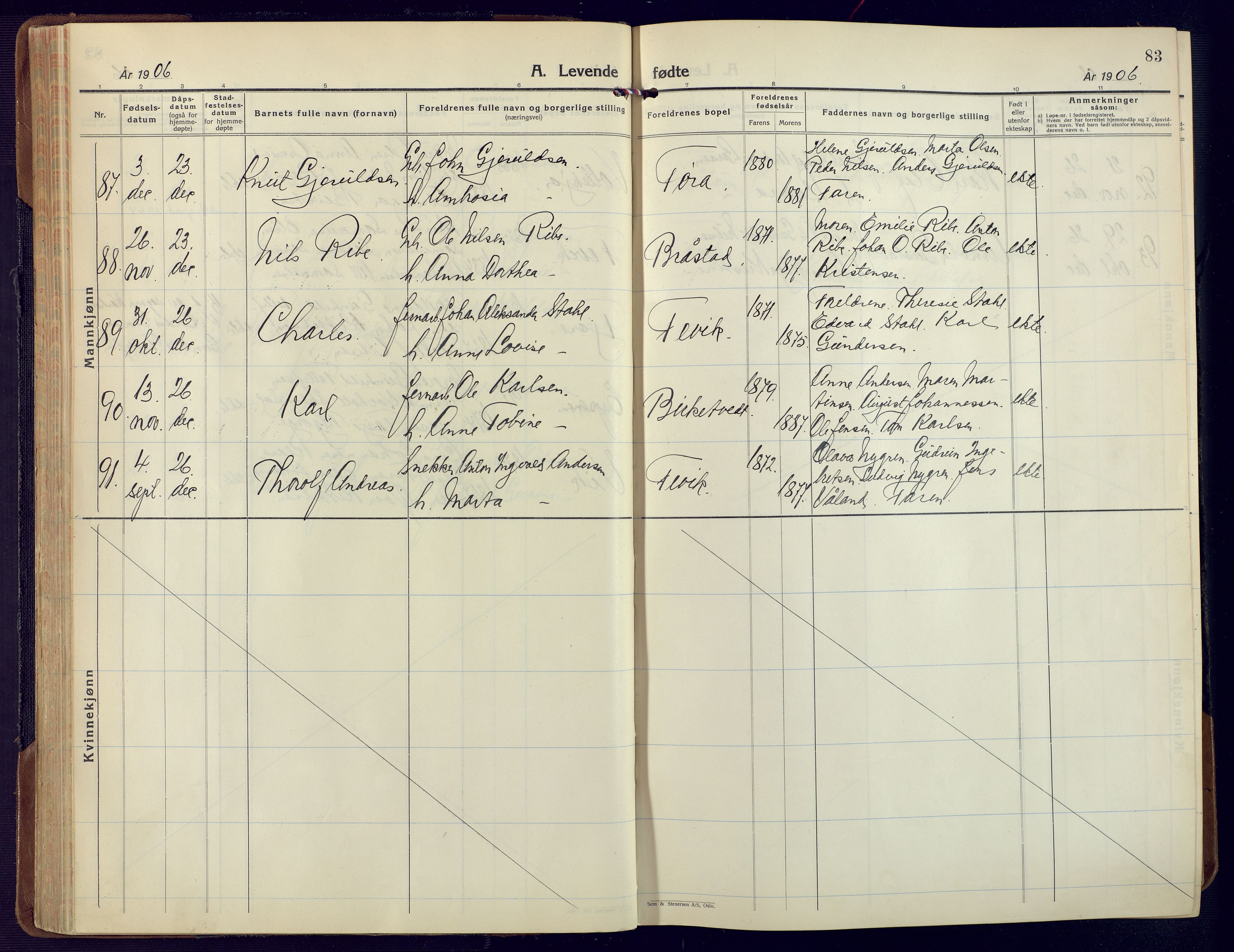 Fjære sokneprestkontor, AV/SAK-1111-0011/F/Fa/L0004: Ministerialbok nr. A 4, 1902-1925, s. 83