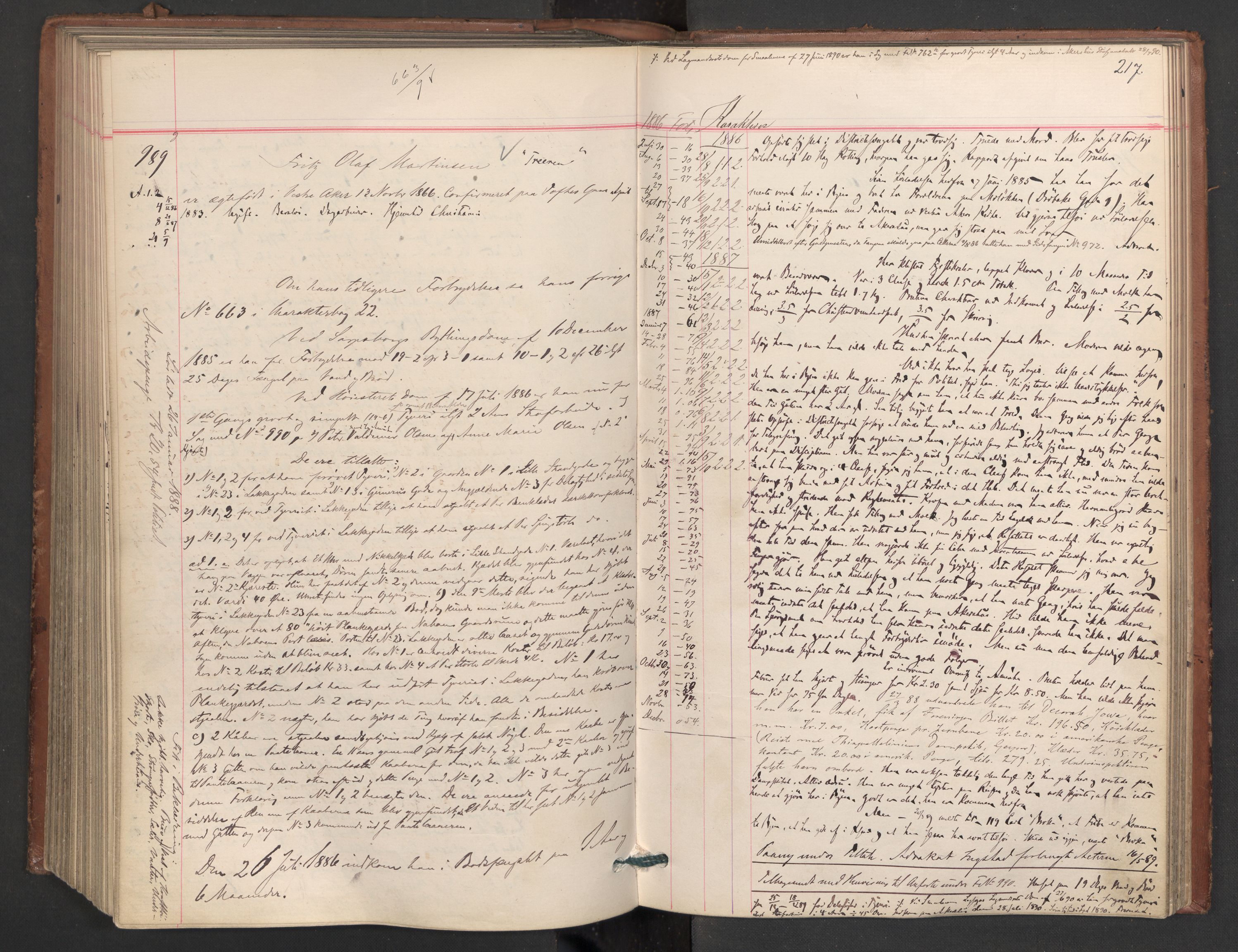 Botsfengslet, AV/RA-S-1539/D/Db/Dbb/L0023: 774g - 57h, 1885-1886, s. 217
