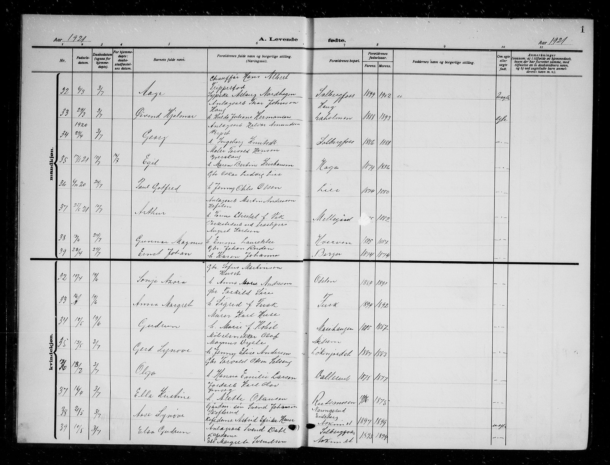 Askim prestekontor Kirkebøker, AV/SAO-A-10900/G/Ga/L0003: Klokkerbok nr. 3, 1921-1937, s. 1